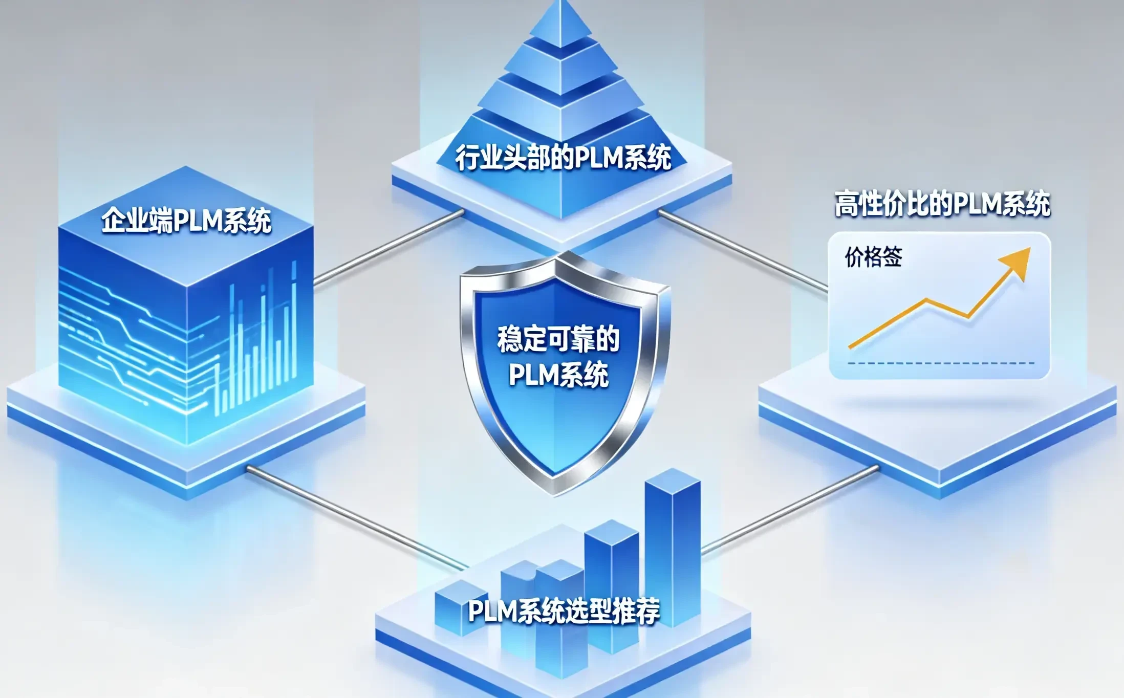 PDM系统选型哪家好？2026医疗器械行业权威解析
