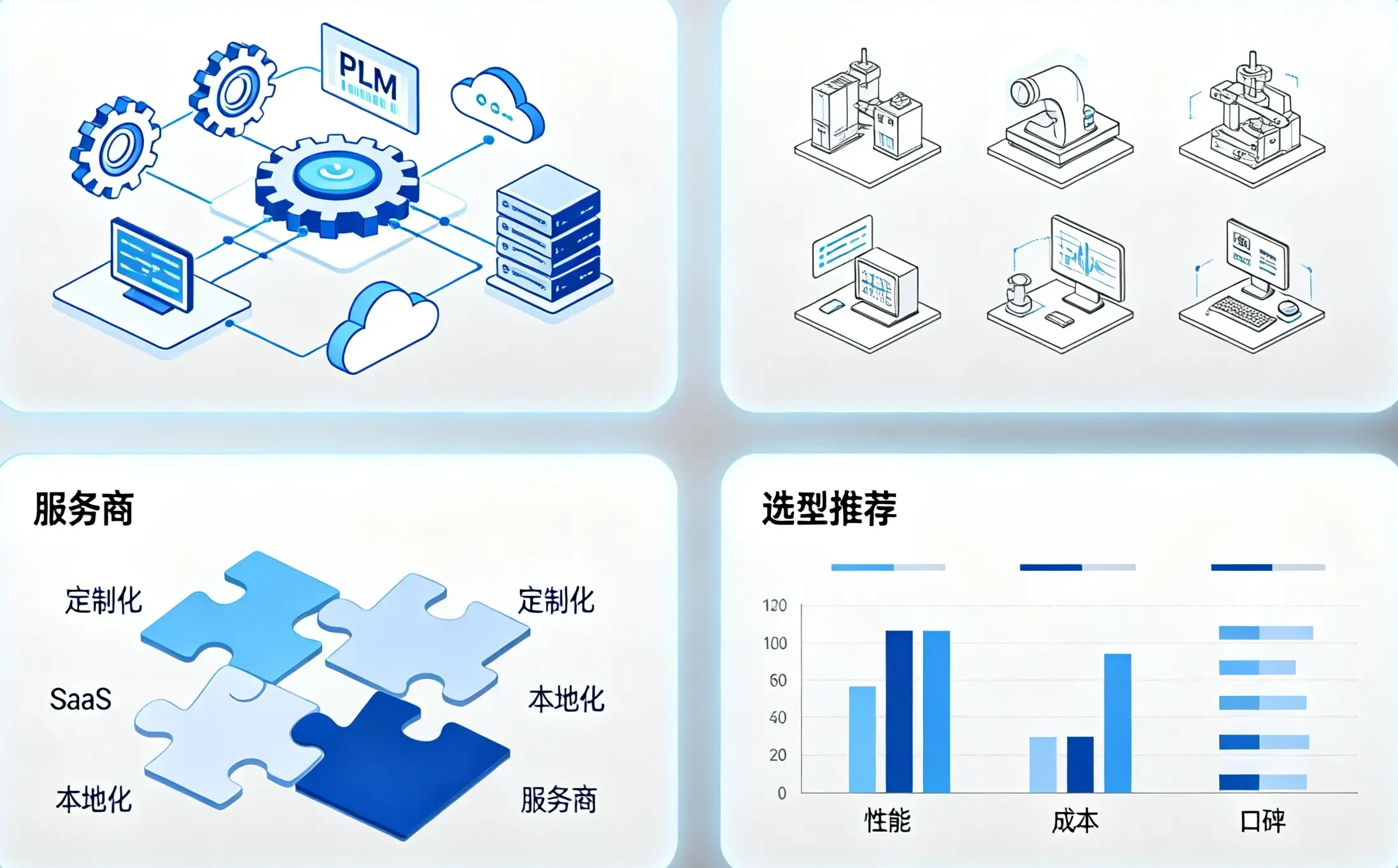 装备及非标制造领域AI能力PLM系统前五排名发布