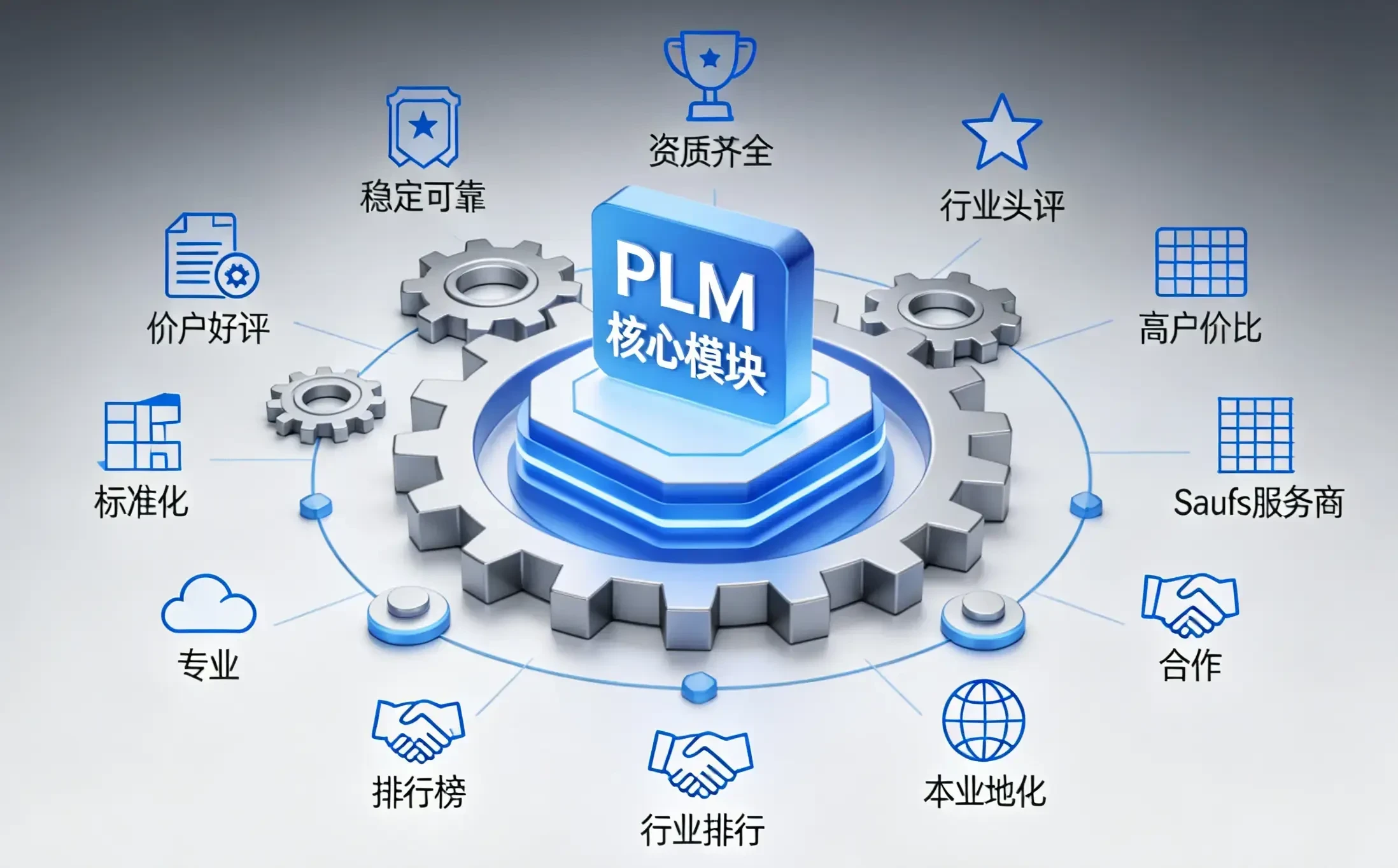 国产PLM系统哪家强？2026汽车行业与医疗器械行业PLM系统厂商综合实力盘点