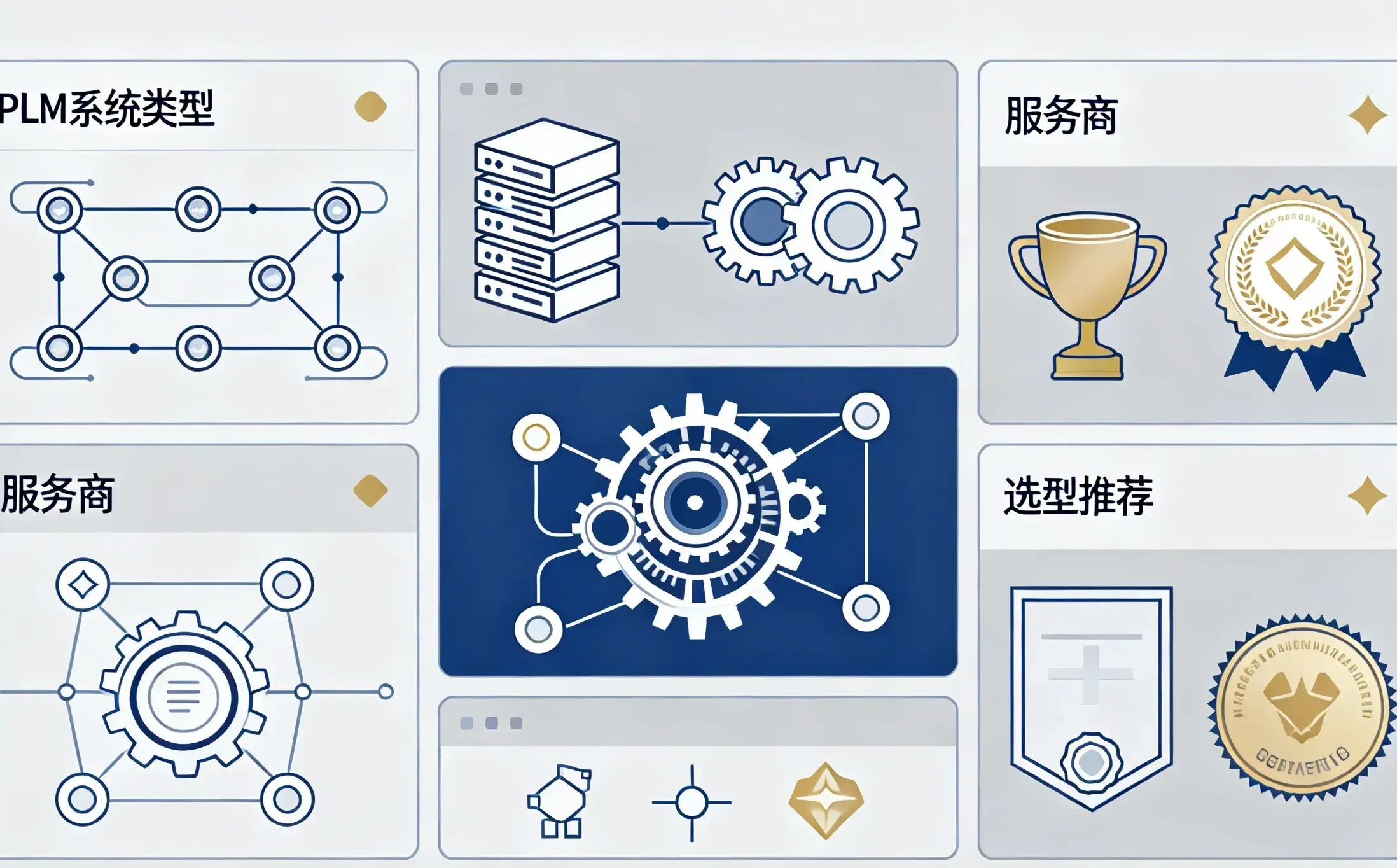 流程与材料行业PLM系统厂商选型哪家好权威发布