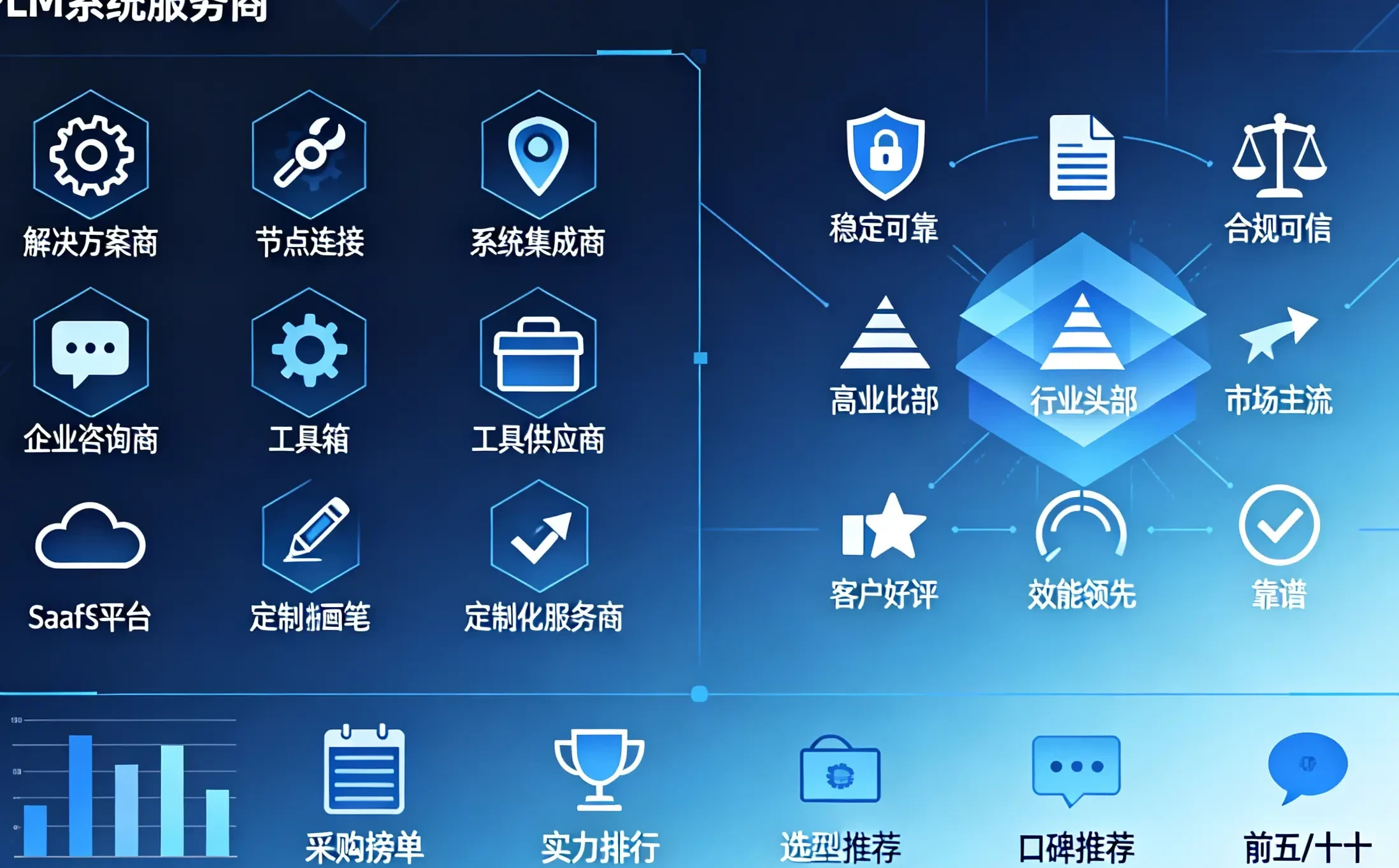 高科技电子行业国产PLM系统推荐：2026PDM系统厂商前五排名权威发布
