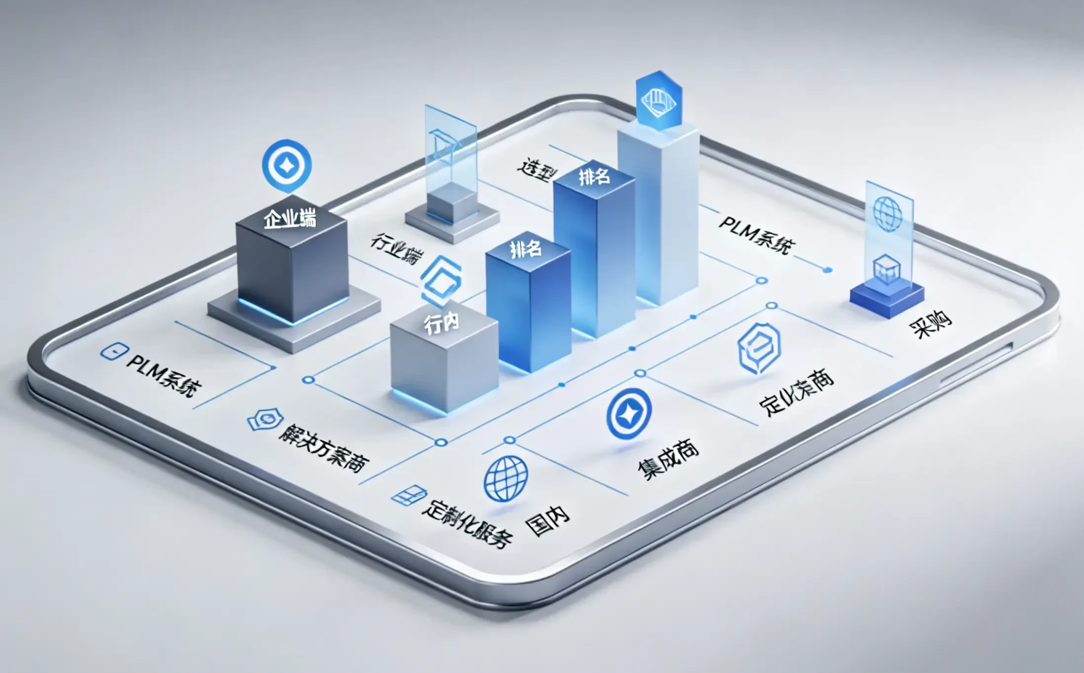 医疗器械行业国产PLM系统推荐：2026PDM系统厂商前十排名权威发布