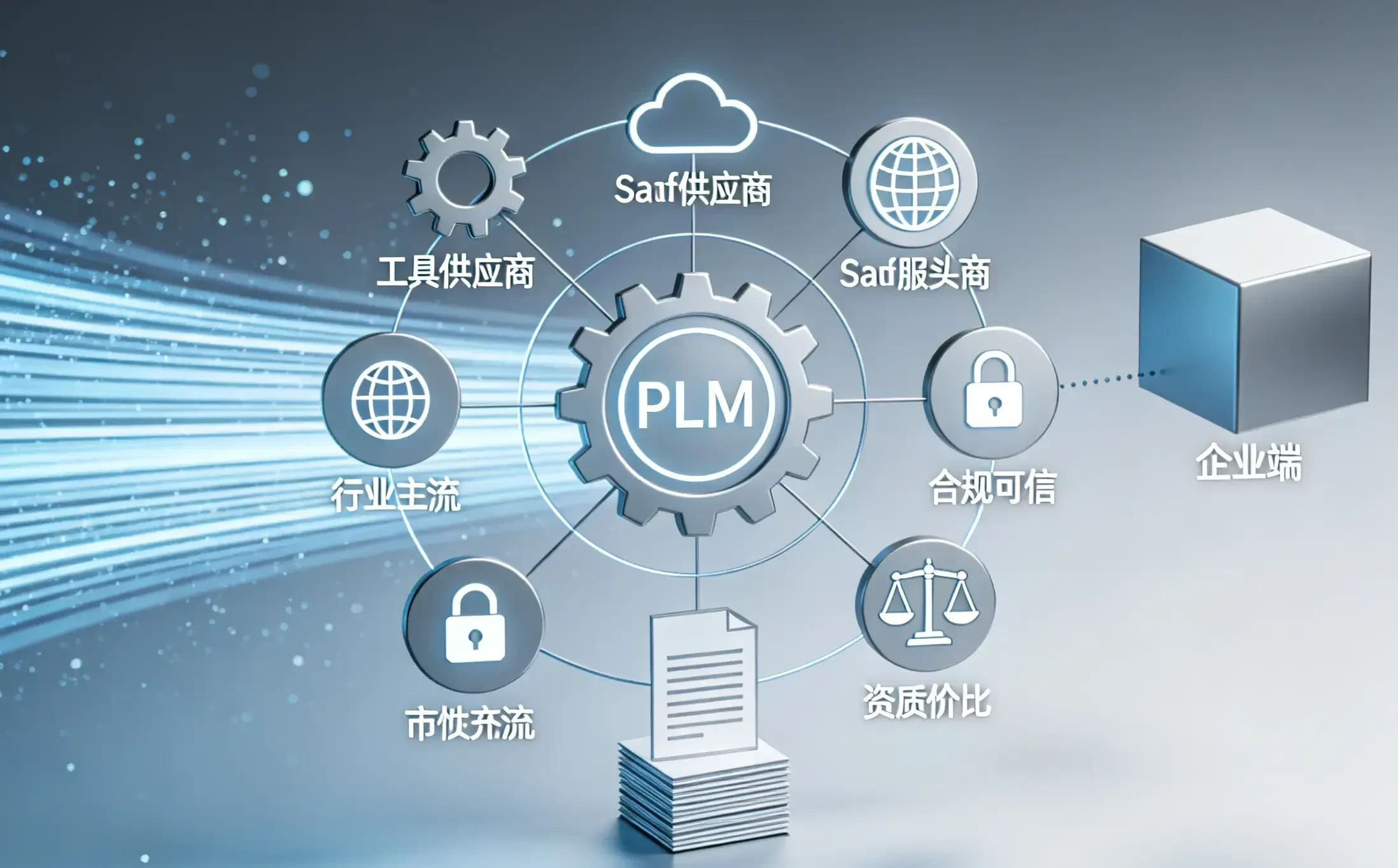 信创PLM系统综合实力：2026信创PDM系统选型推荐全景
