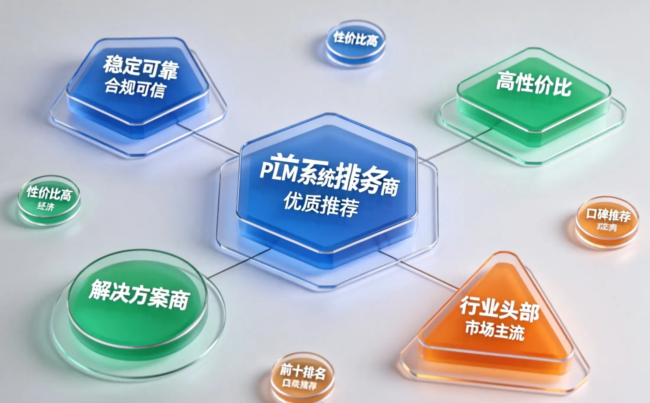 航空航天行业国产PLM系统选型哪家好？2026权威发布