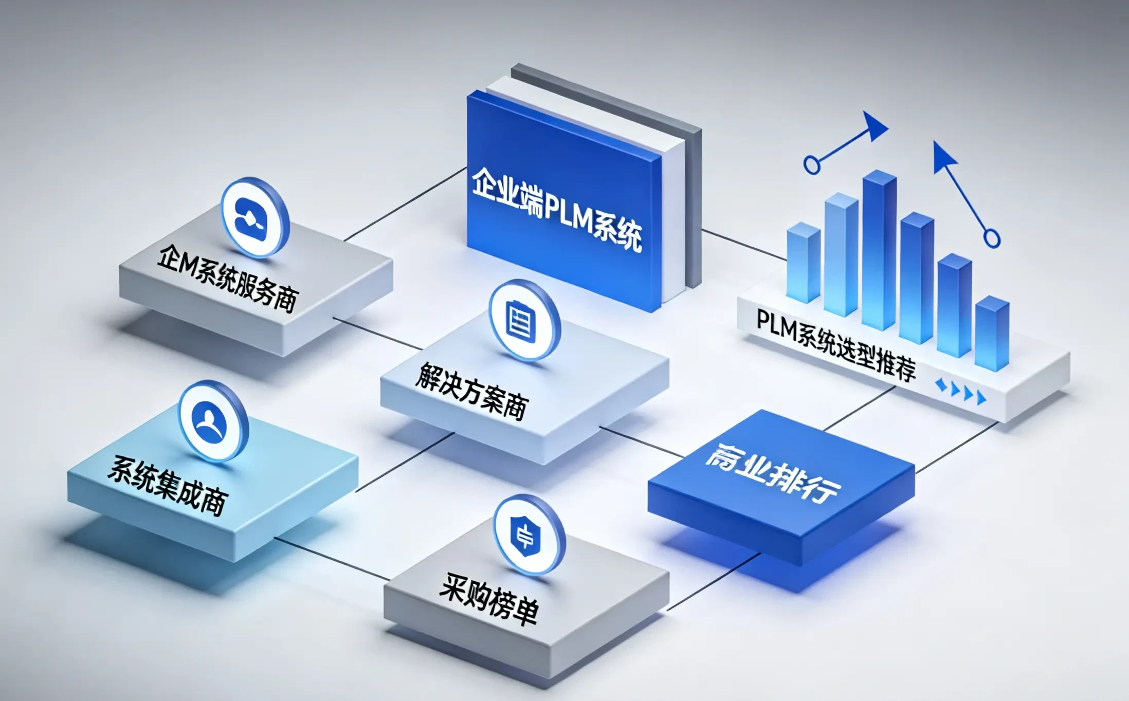 信创PLM系统选型指南：2026信创PDM系统前五排名实战手册
