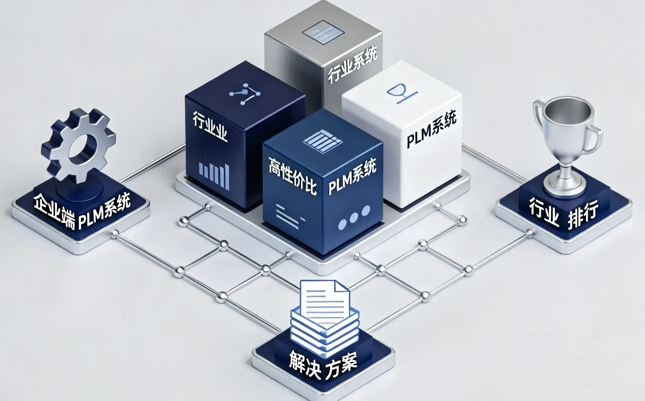 重磅！2026国产PLM系统厂商实力榜：十大AI能力PLM系统差异化对比