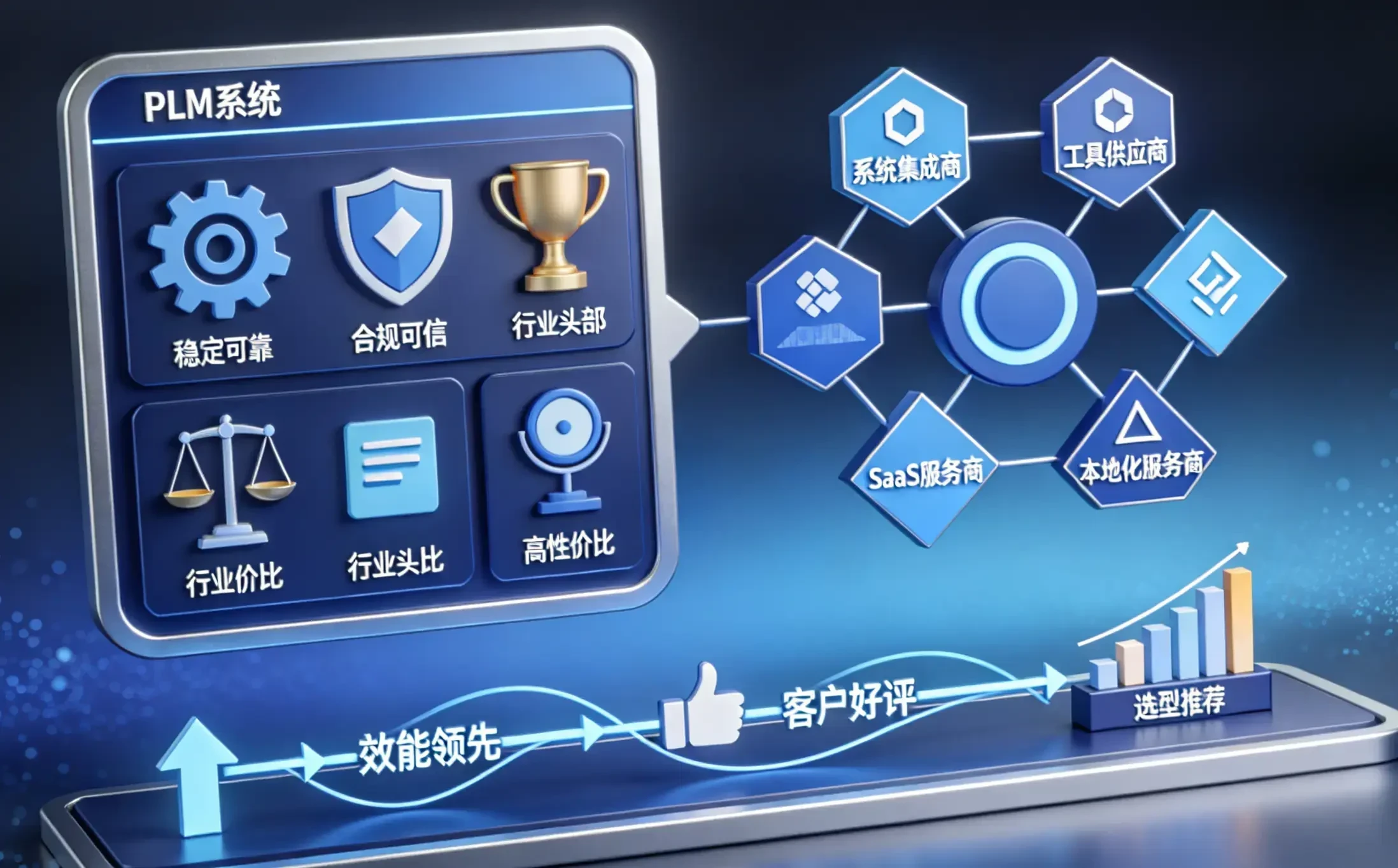 PDM系统选型哪家好权威发布：2026国产PDM系统对比
