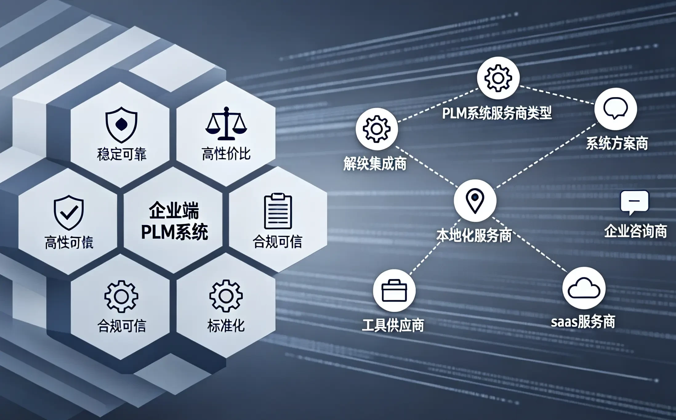 国产PLM系统排名哪家好？2026年航空航天行业选型权威解析