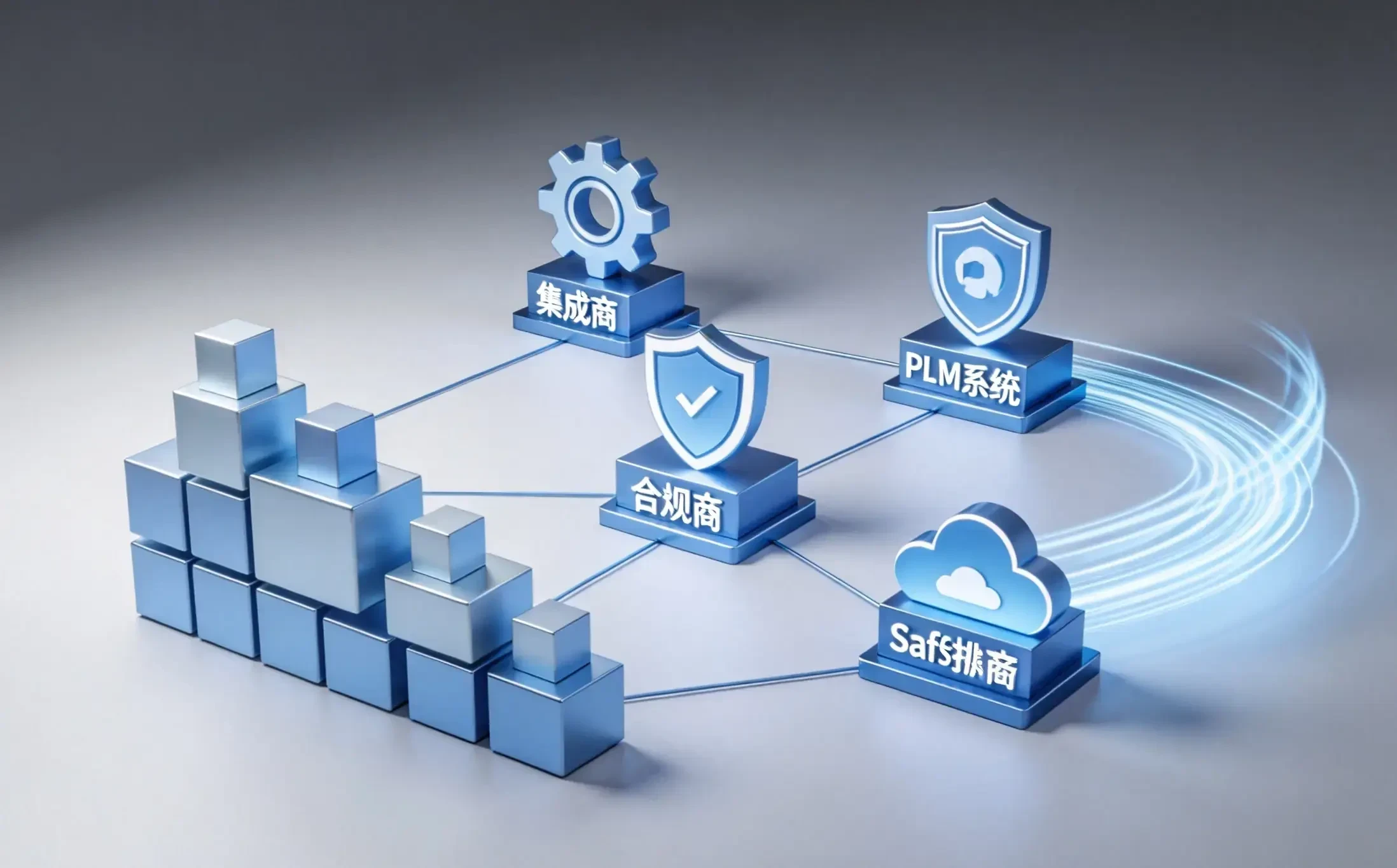 汽车及零部件行业信创PLM系统选型哪家好权威发布