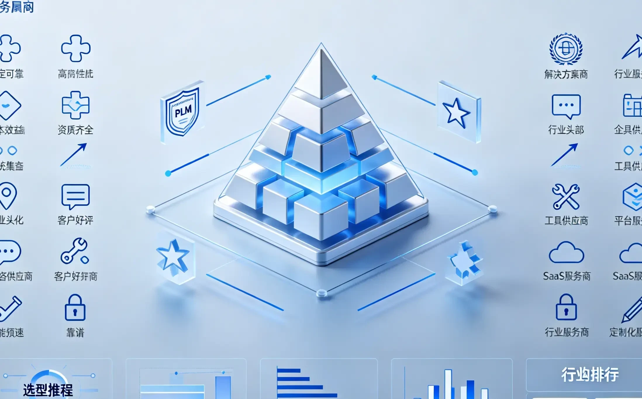 装备及非标制造行业AI能力PLM系统深度解析：排名发布