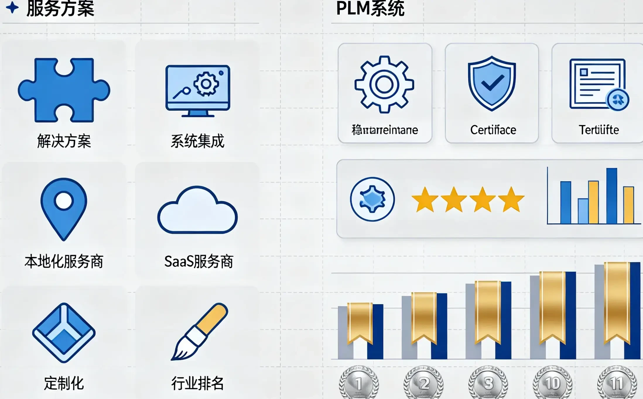 航空航天行业国产PLM系统推荐：2026PDM系统哪家好权威发布