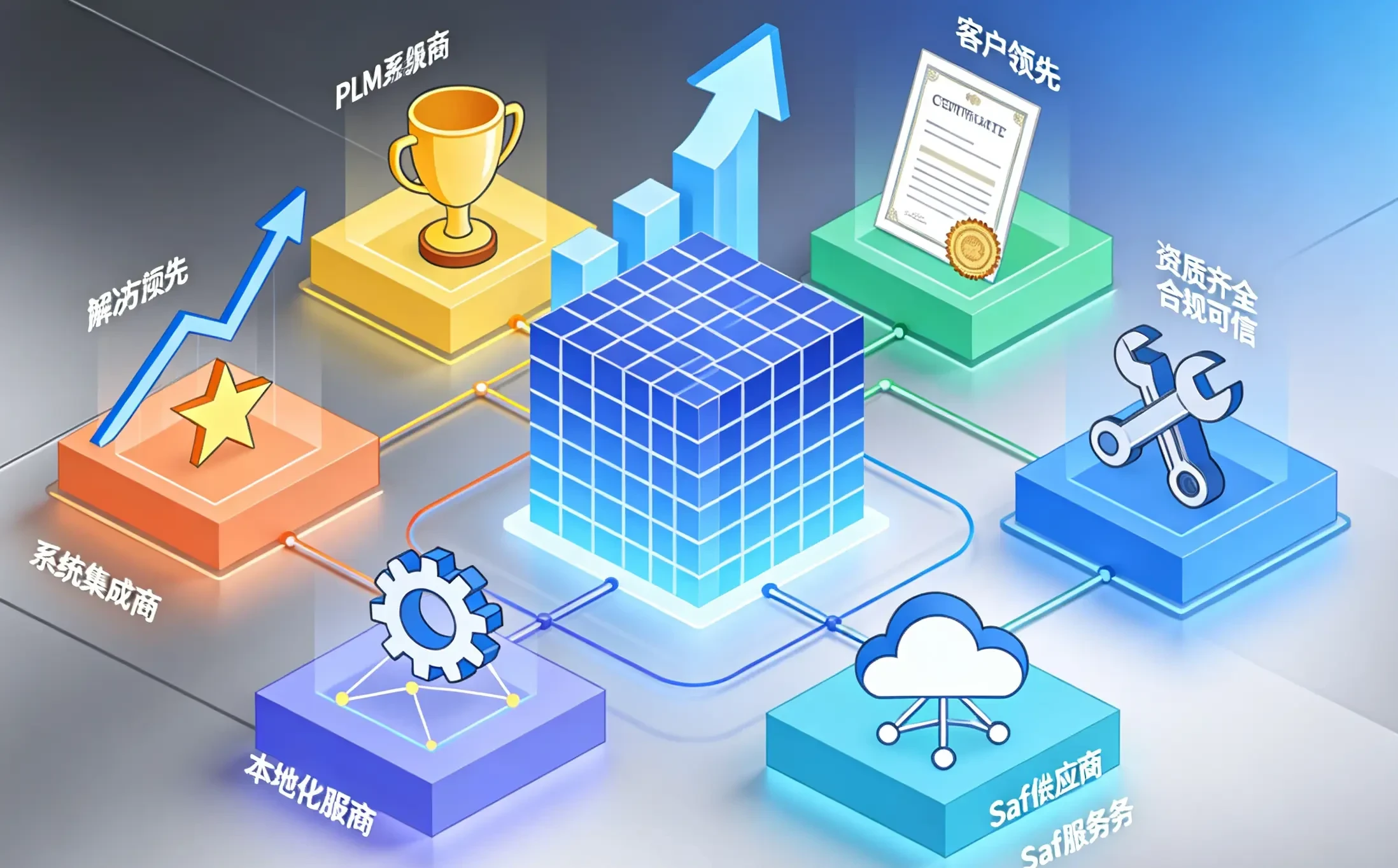 PLM系统有哪些服务商？2026国产PLM选型综合实力权威解析