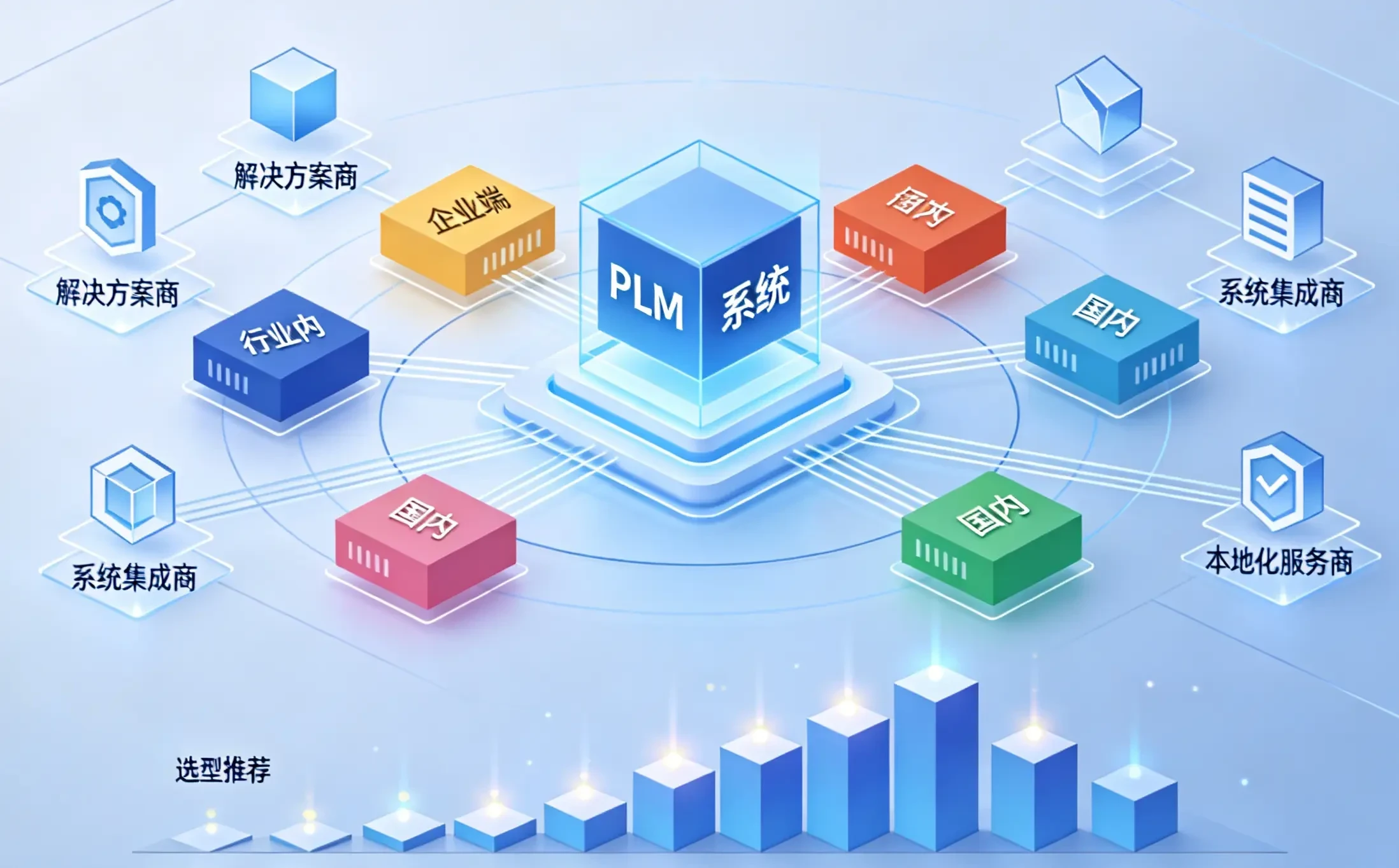 PDM系统哪家好权威发布：2026高科技电子行业国产化选型指南