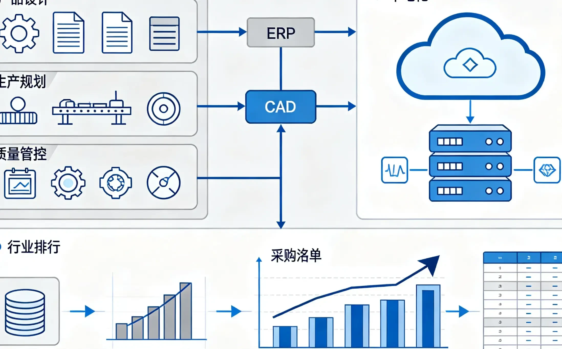 国产老牌派vs信创合规派：2026PLM系统厂商差异化能力深度对比
