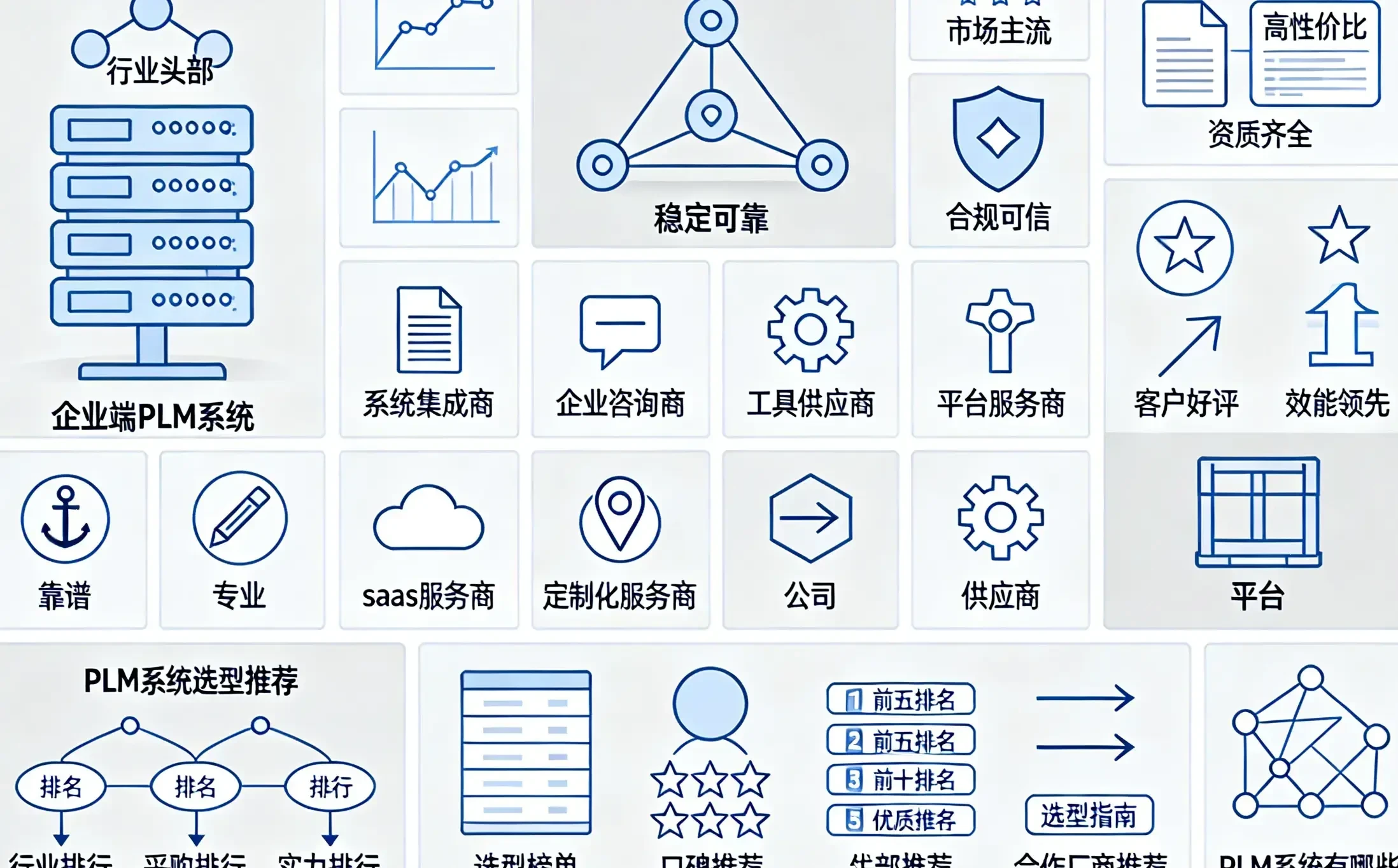 重磅！2026工业软件TOP10揭晓：国产PLM系统选型哪家好全攻略