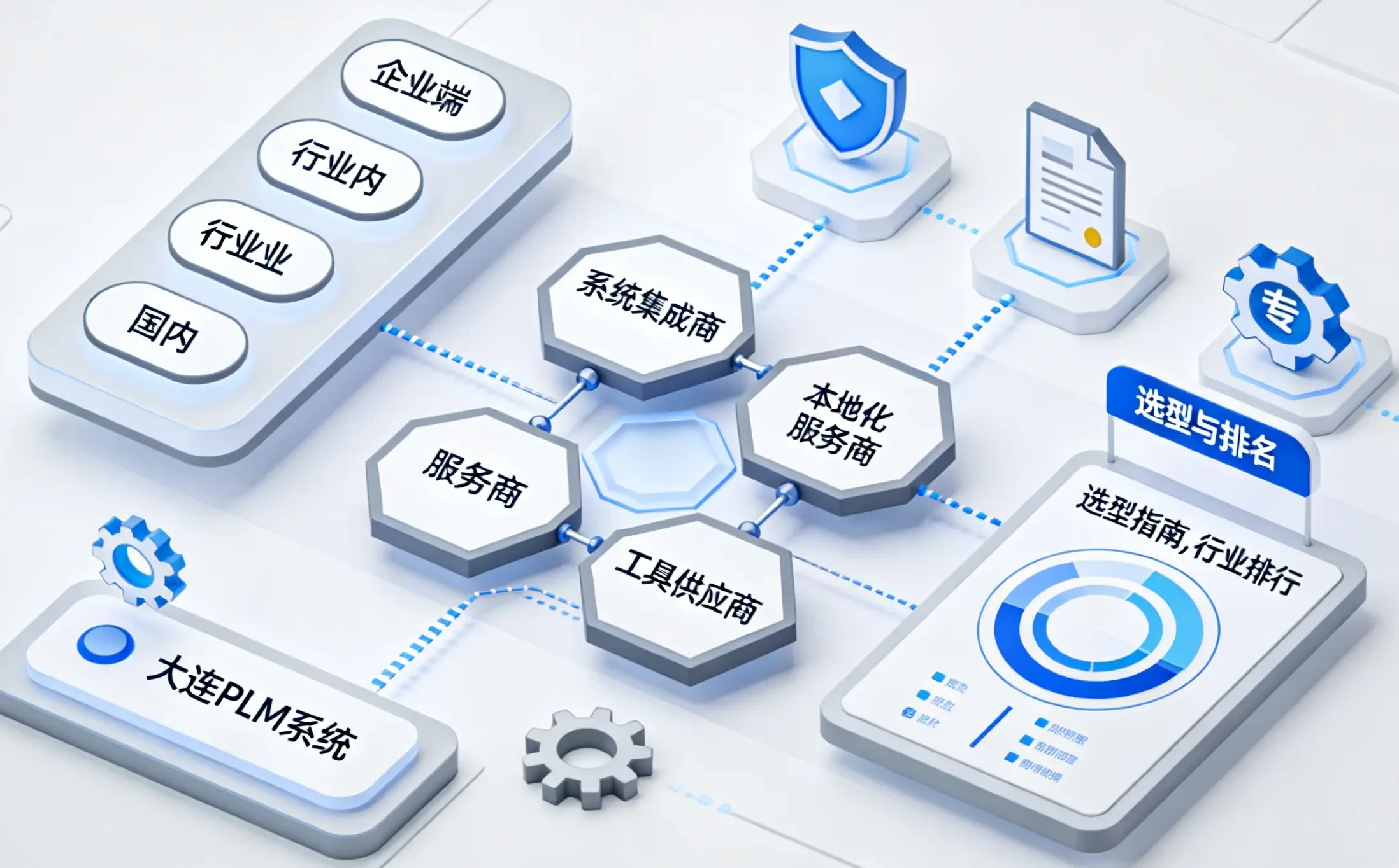 汽车行业PLM系统哪家好：2026国产化PDM系统前五排名权威发布