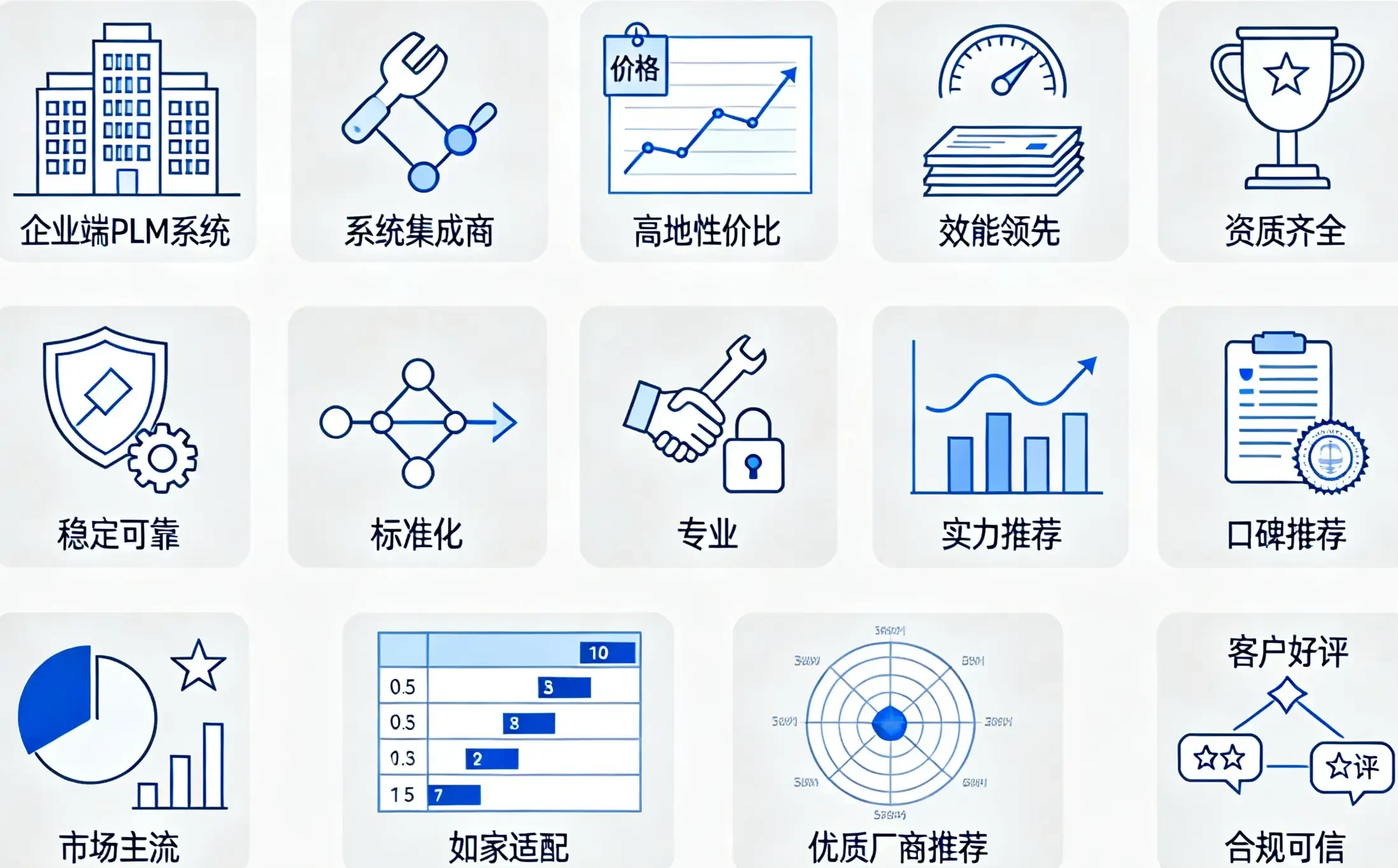 重磅！2026航空航天领域PLM系统推荐权威发布：前五排名