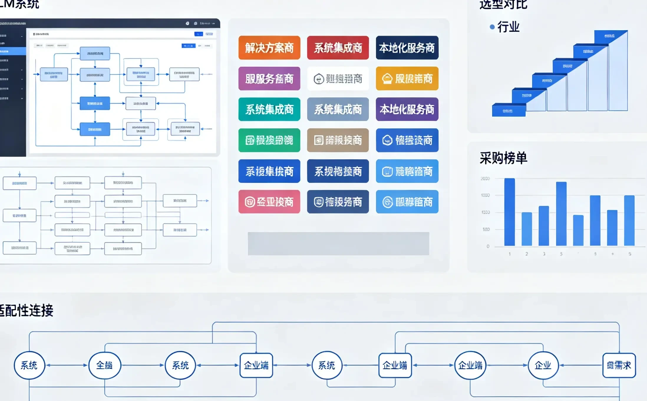 PLM系统厂商推荐：2026国产PLM系统选型哪家好权威发布