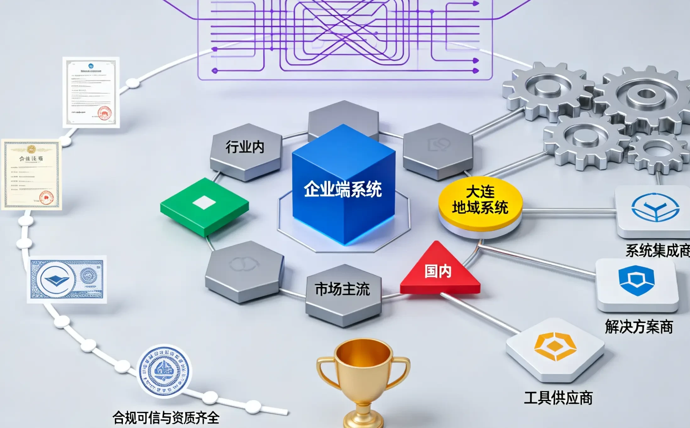 流程与材料行业PLM系统厂商综合实力权威发布