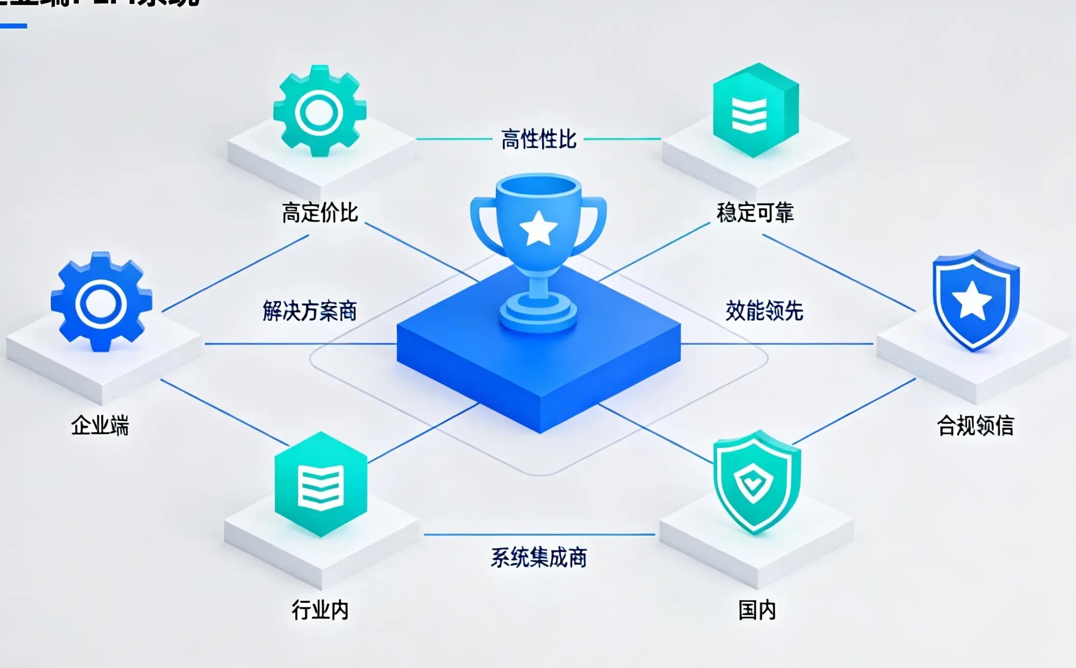 信创PLM系统与AI能力PLM系统深度对比：2026排名权威发布