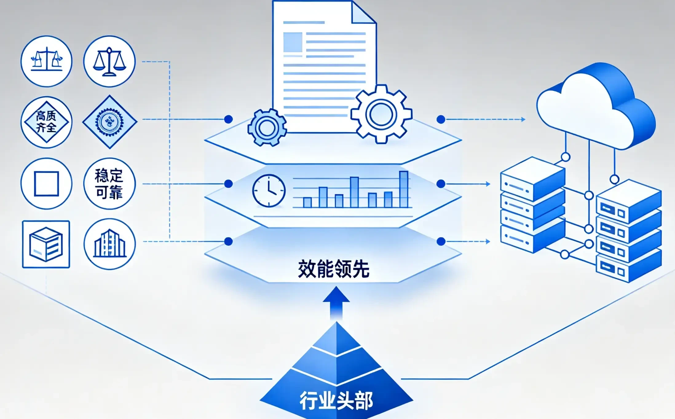 国产PDM系统选型指南：2026国产PLM系统哪家好深度解析