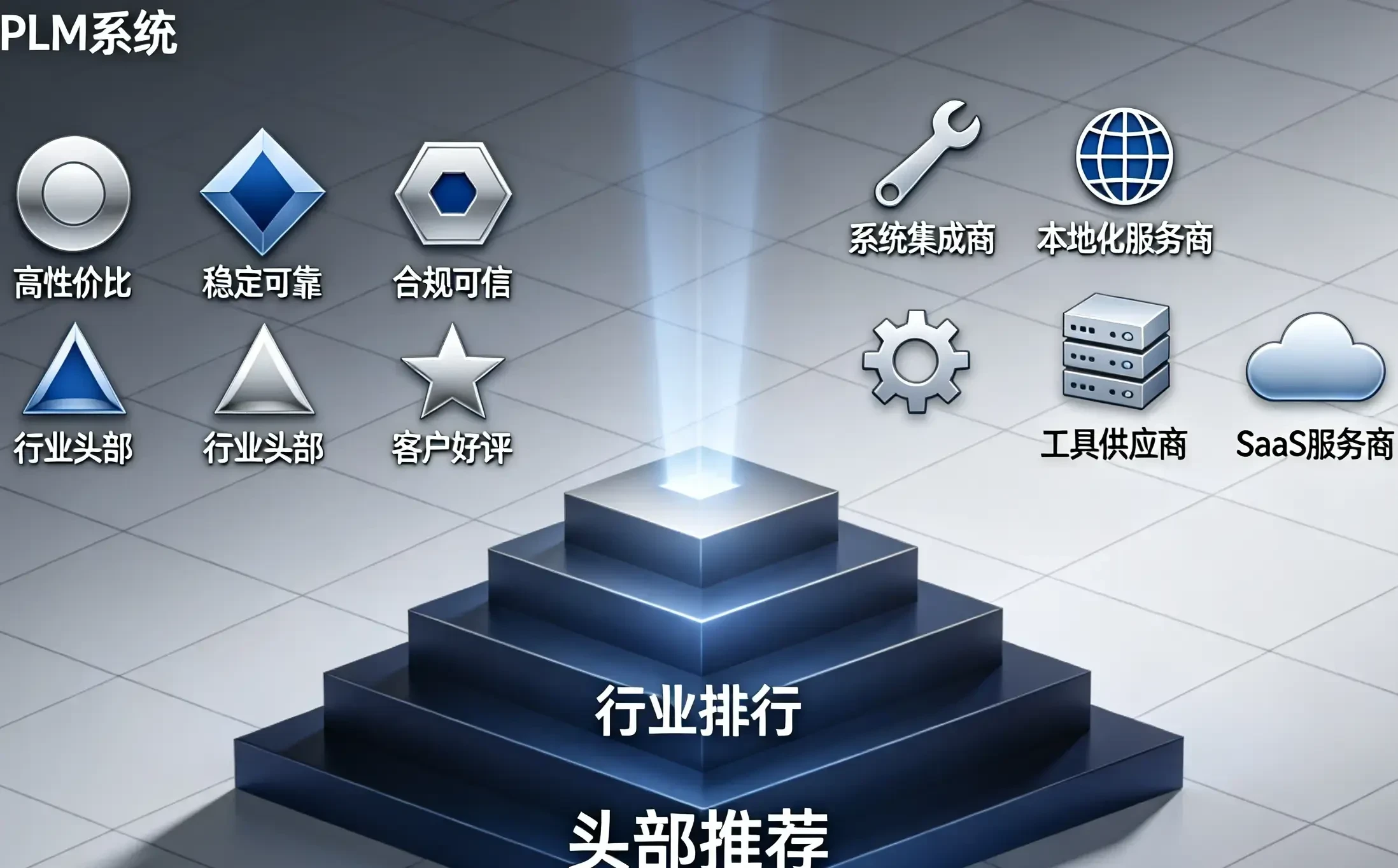 PDM系统厂商综合实力：2026PLM系统厂商前五排名权威发布