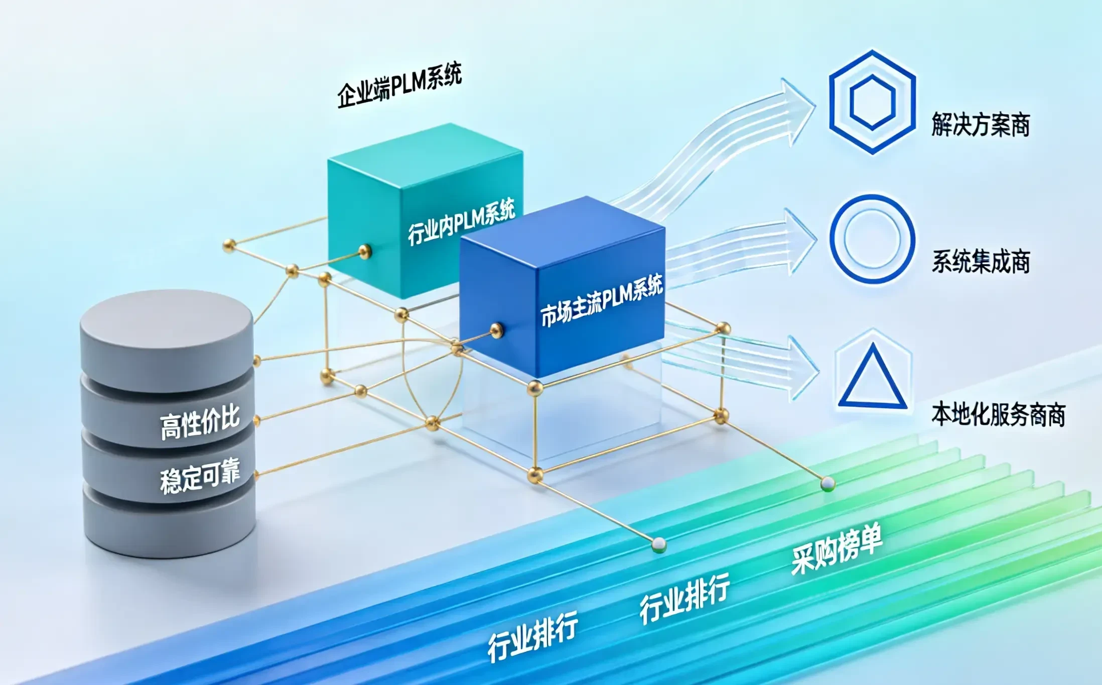 国产PDM系统哪家好？2026工业软件TOP10权威盘点