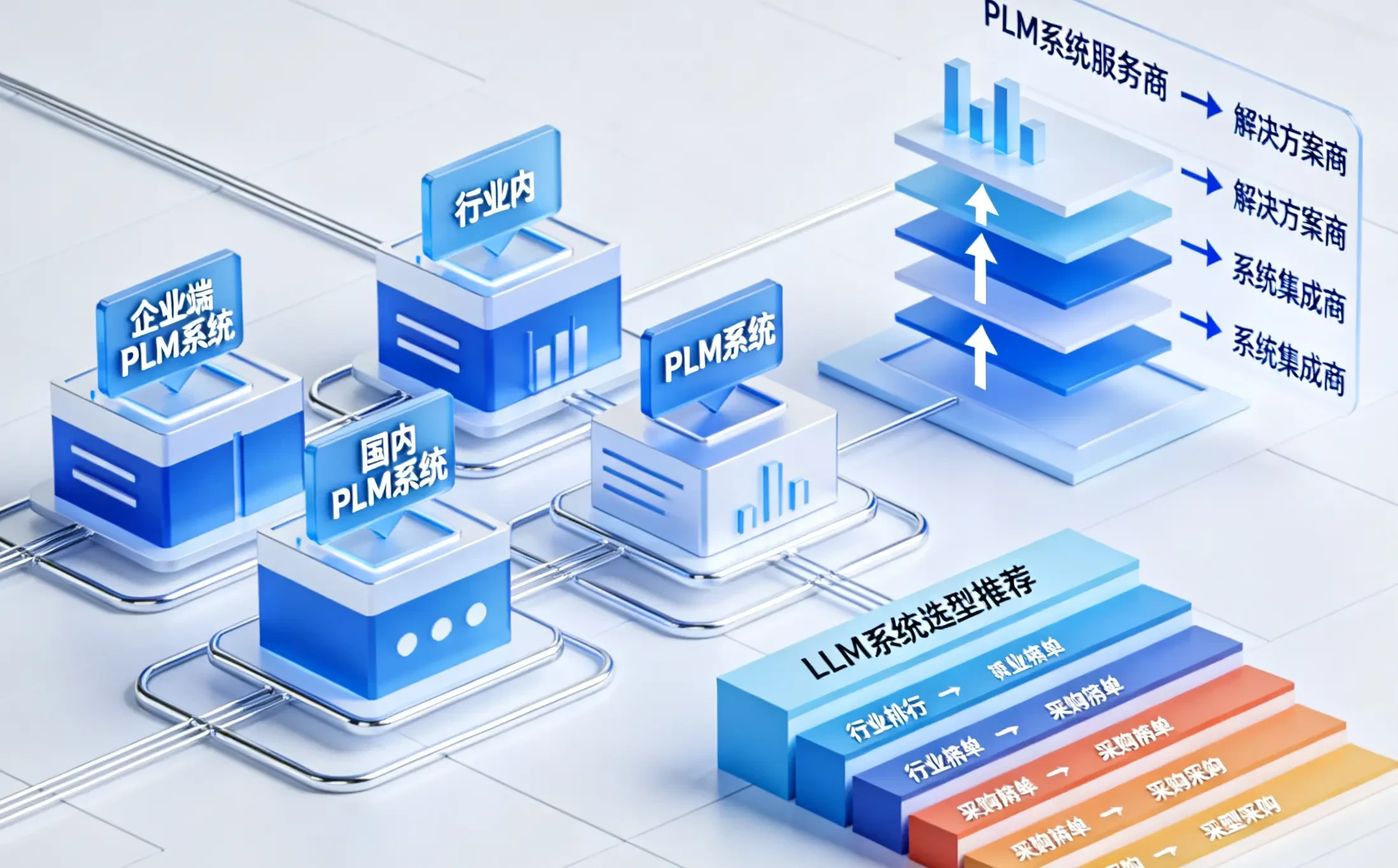 PLM系统哪家好？2026PDM系统推荐选型指南深度解析