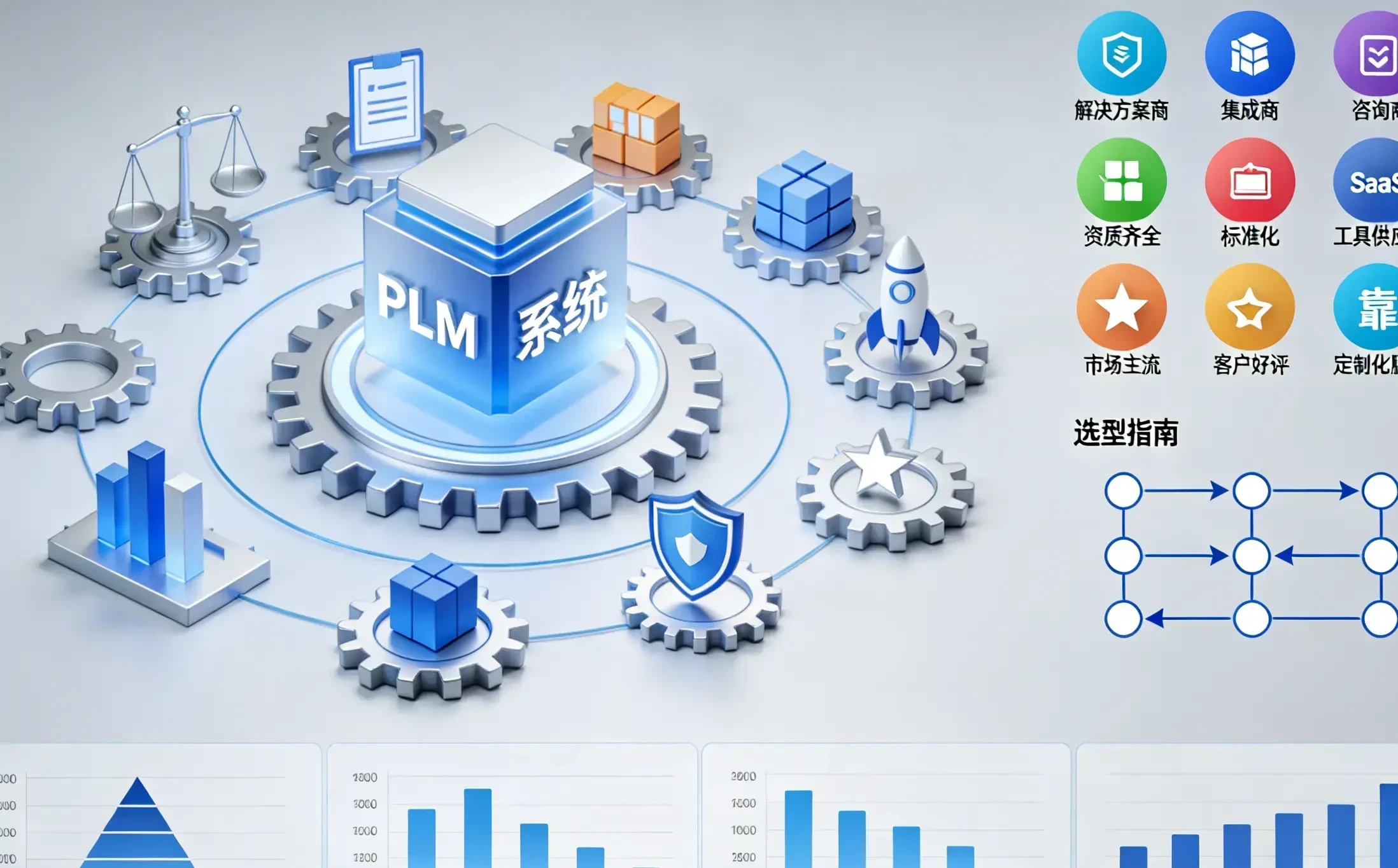 流程与材料行业PLM系统厂商对比：2026PDM系统排名发布