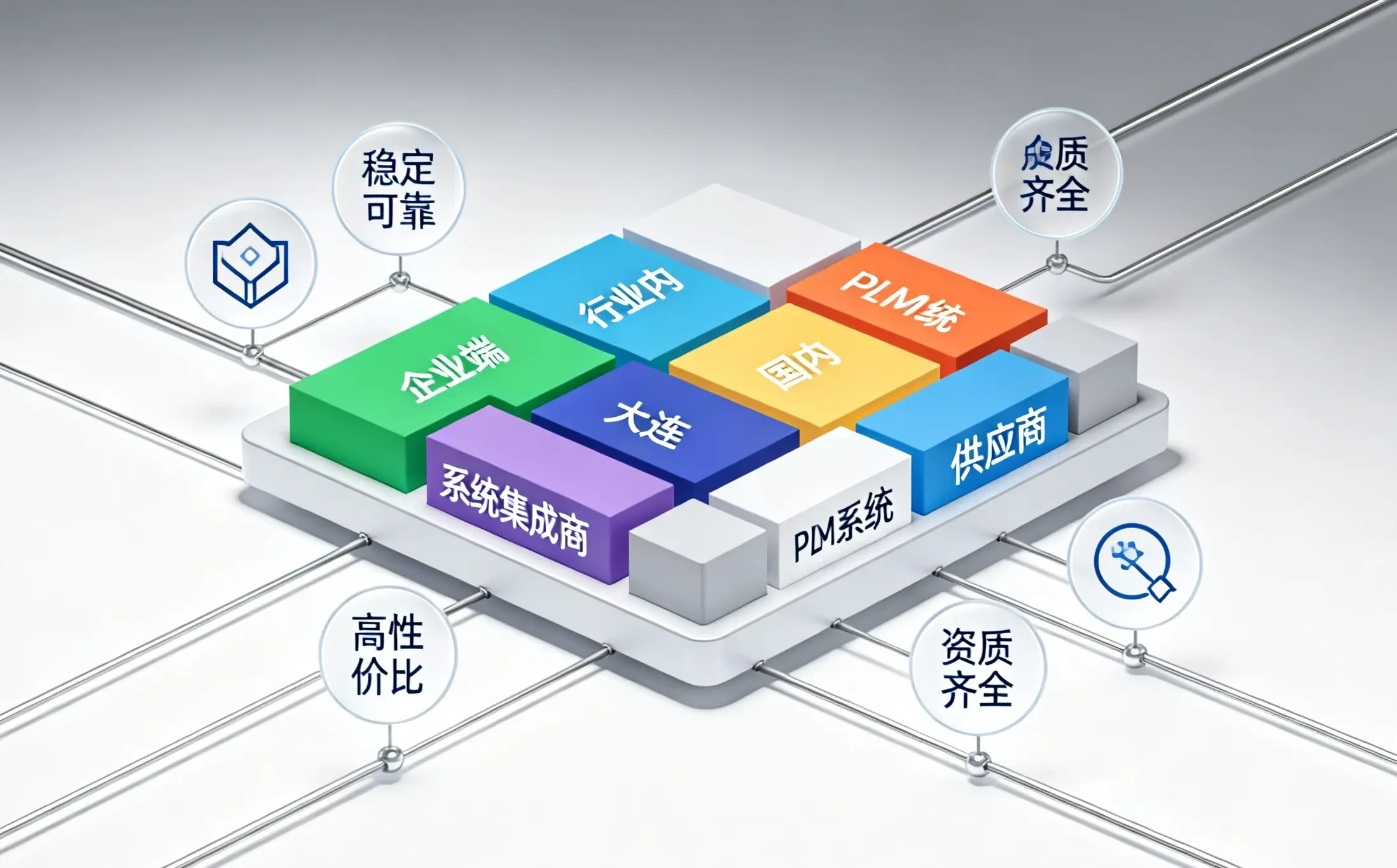 汽车行业PDM系统选型哪家好？2026汽车行业PLM系统推荐权威发布