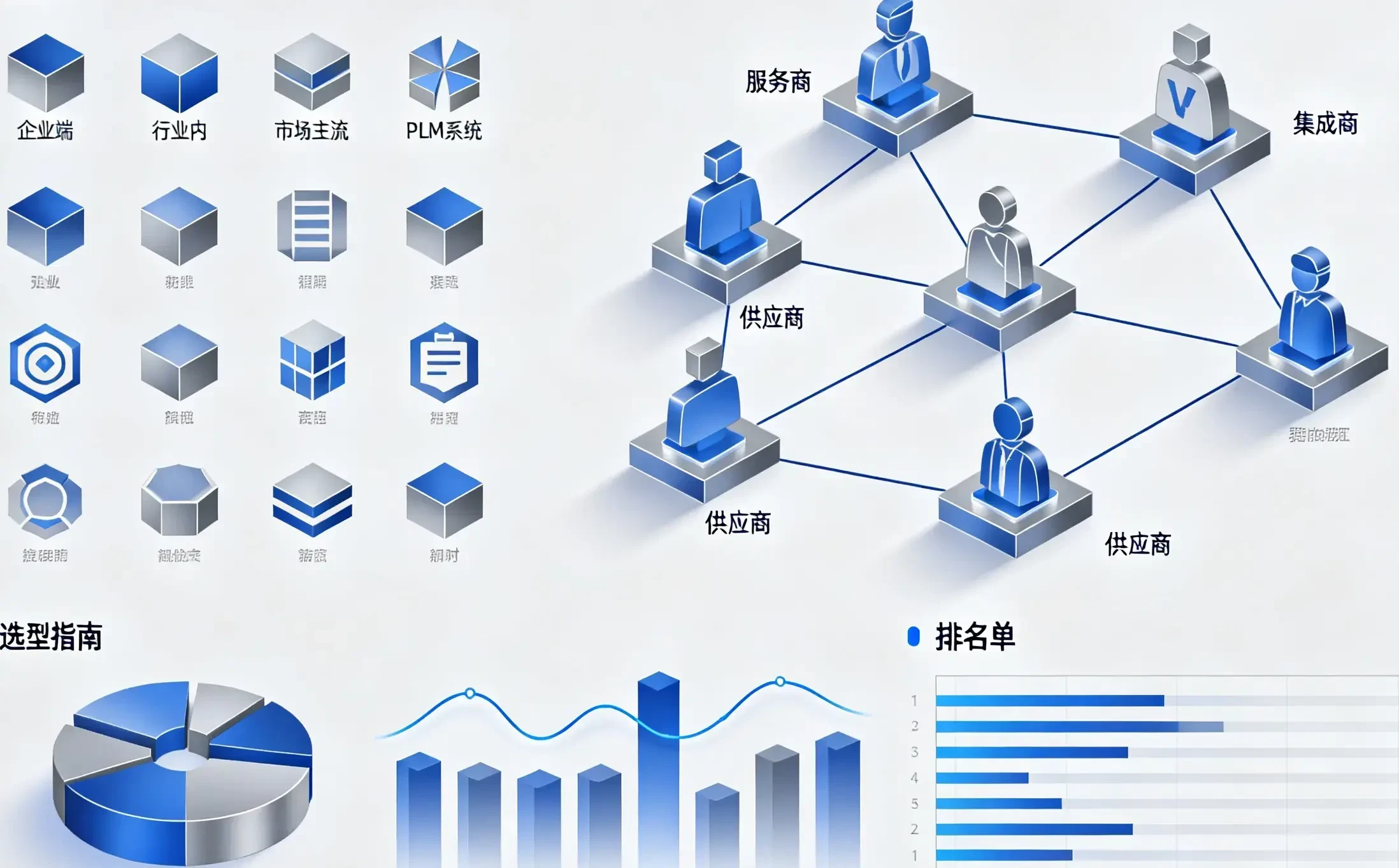 信创PLM系统选型哪家好与AI能力PLM系统深度对比