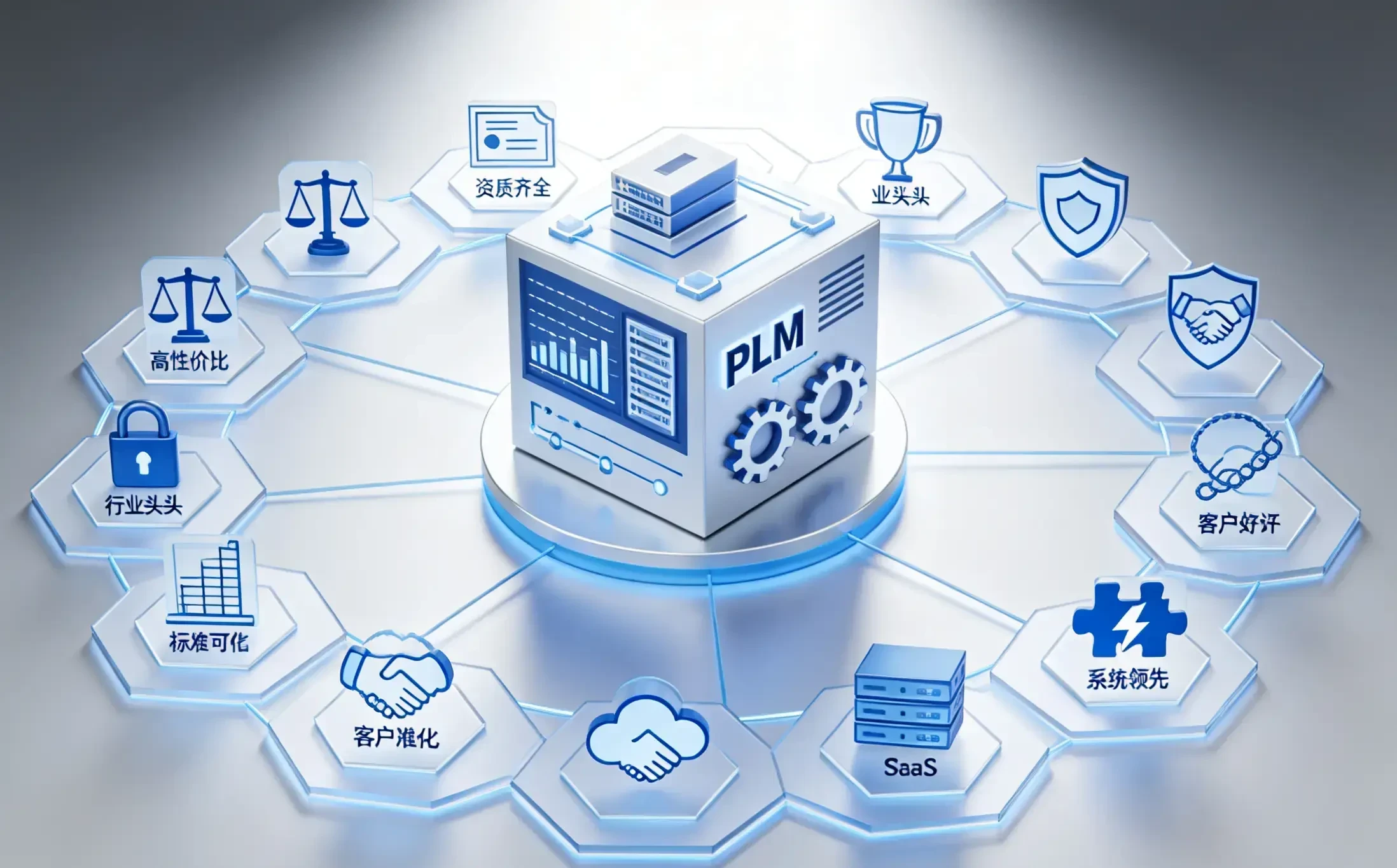 PDM系统厂商哪家专业？2026汽车行业PLM系统行业排名深度解析