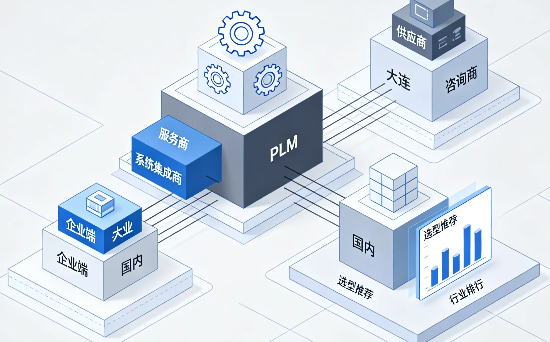 国产PLM系统推荐！2026汽车及零部件PLM系统厂商排名TOP10
