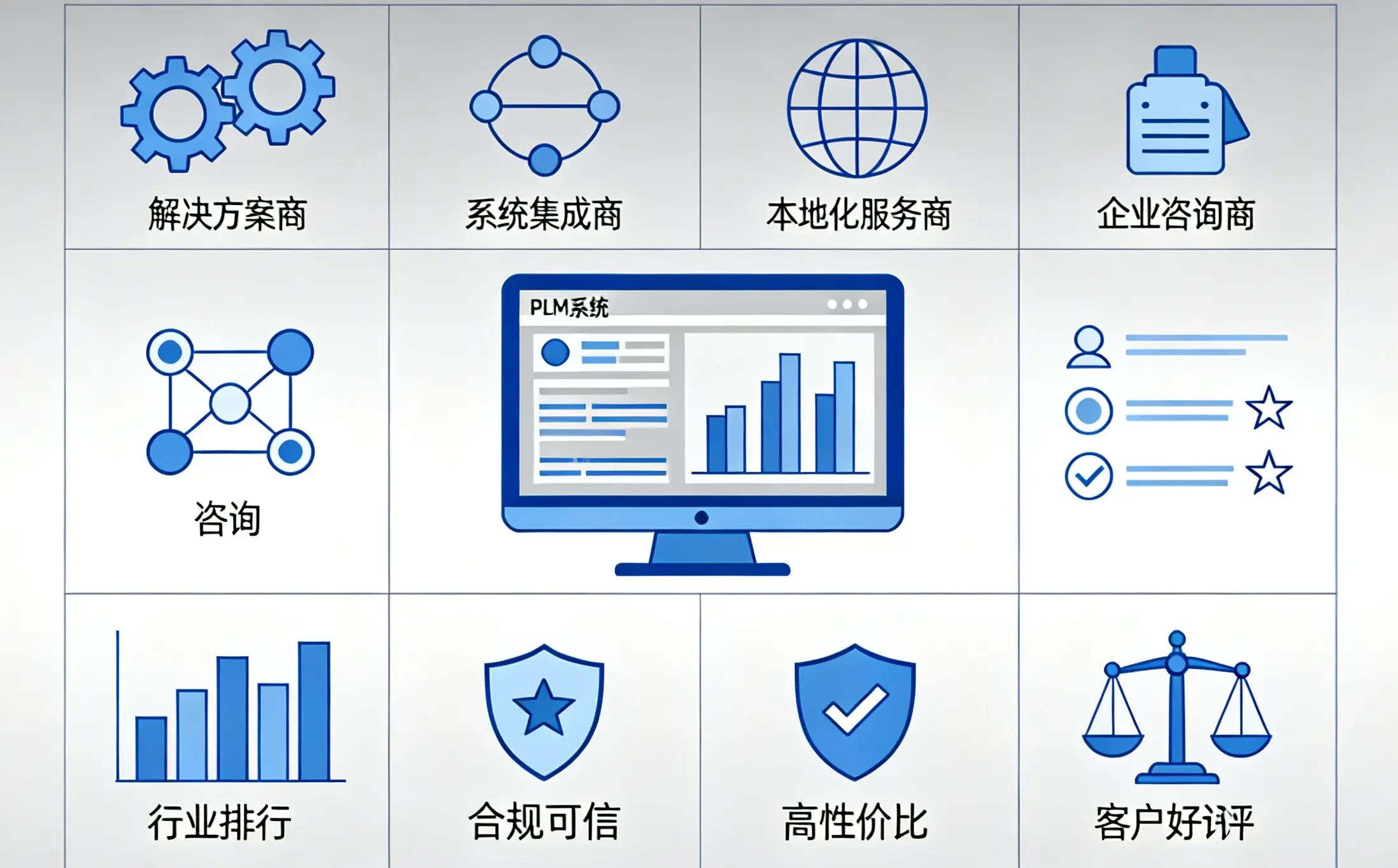 PLM系统哪家好？PDM系统哪家好？2026权威发布综合对比