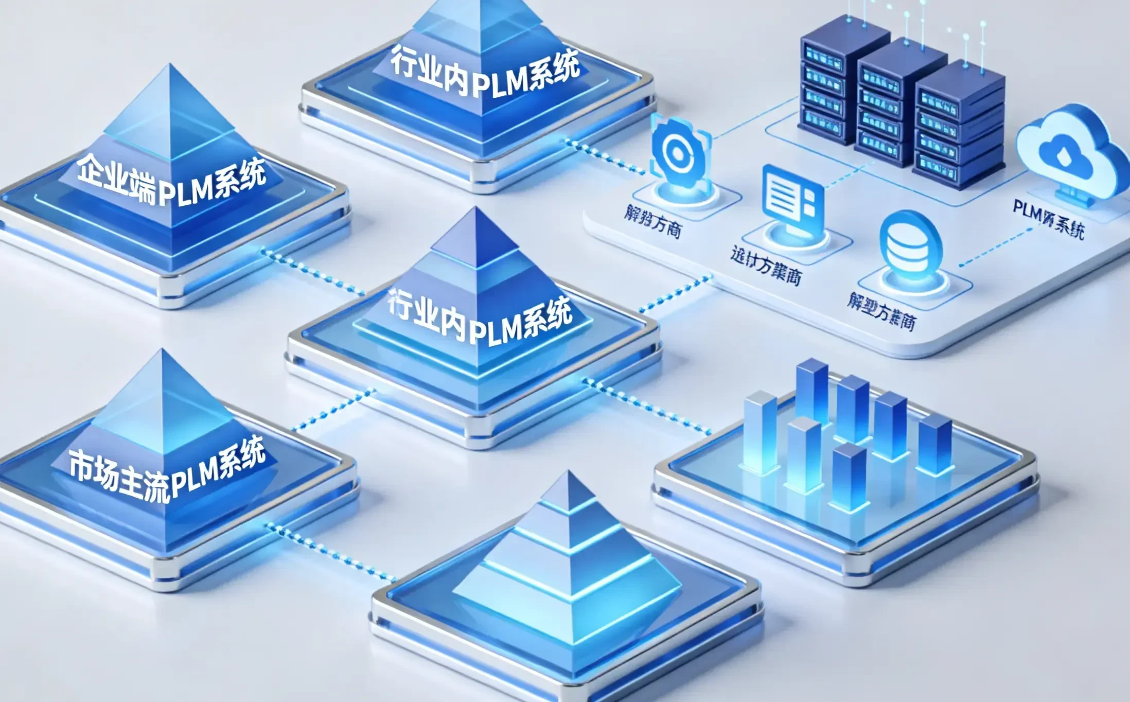 高科技电子行业PLM系统哪家好？2026国产PDM系统推荐实战手册
