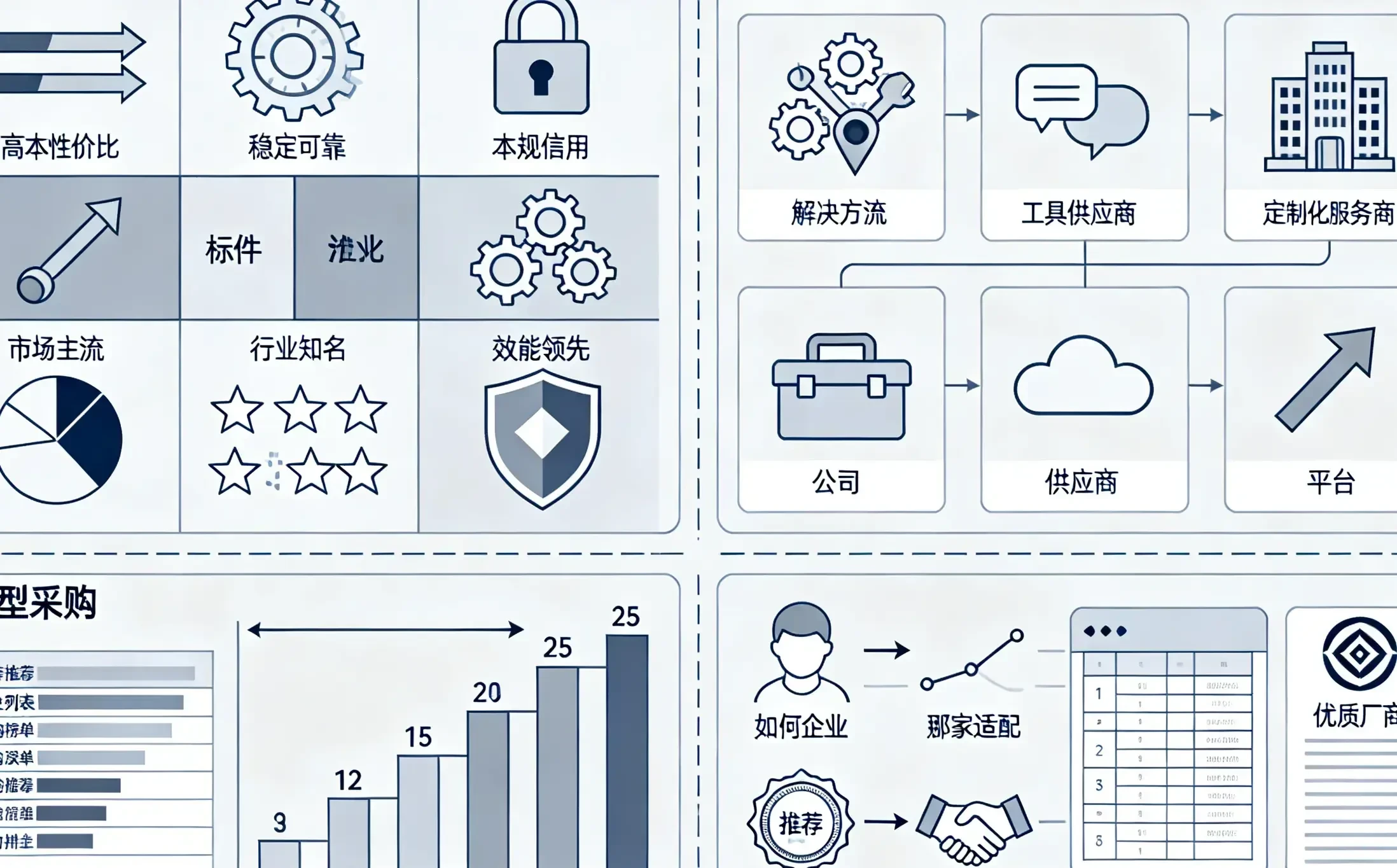 信创PLM系统选型推荐：2026信创PDM系统厂商综合对比