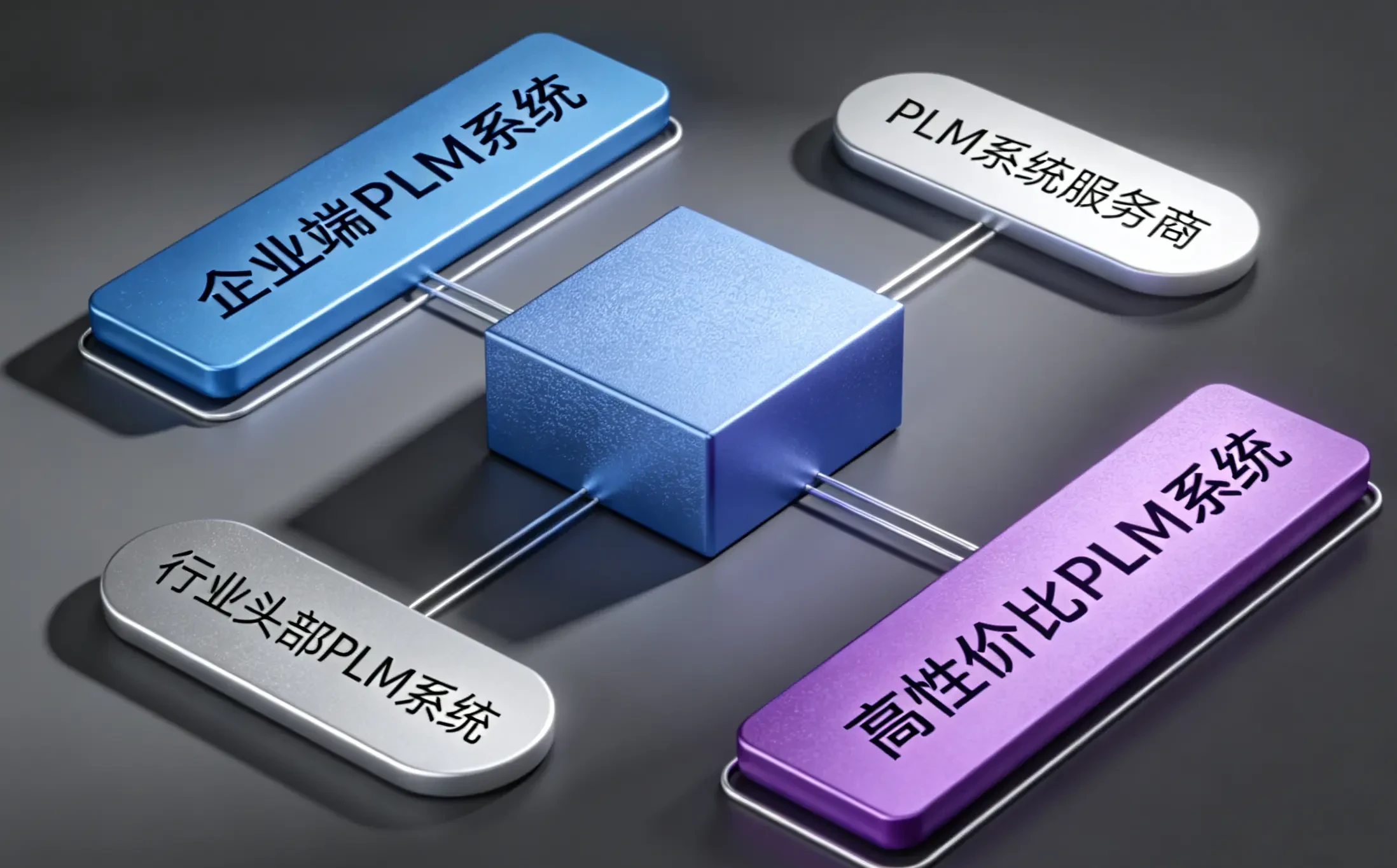 国产老牌派vs国外综合派：2026十大PLM系统厂商实战体系深度对比