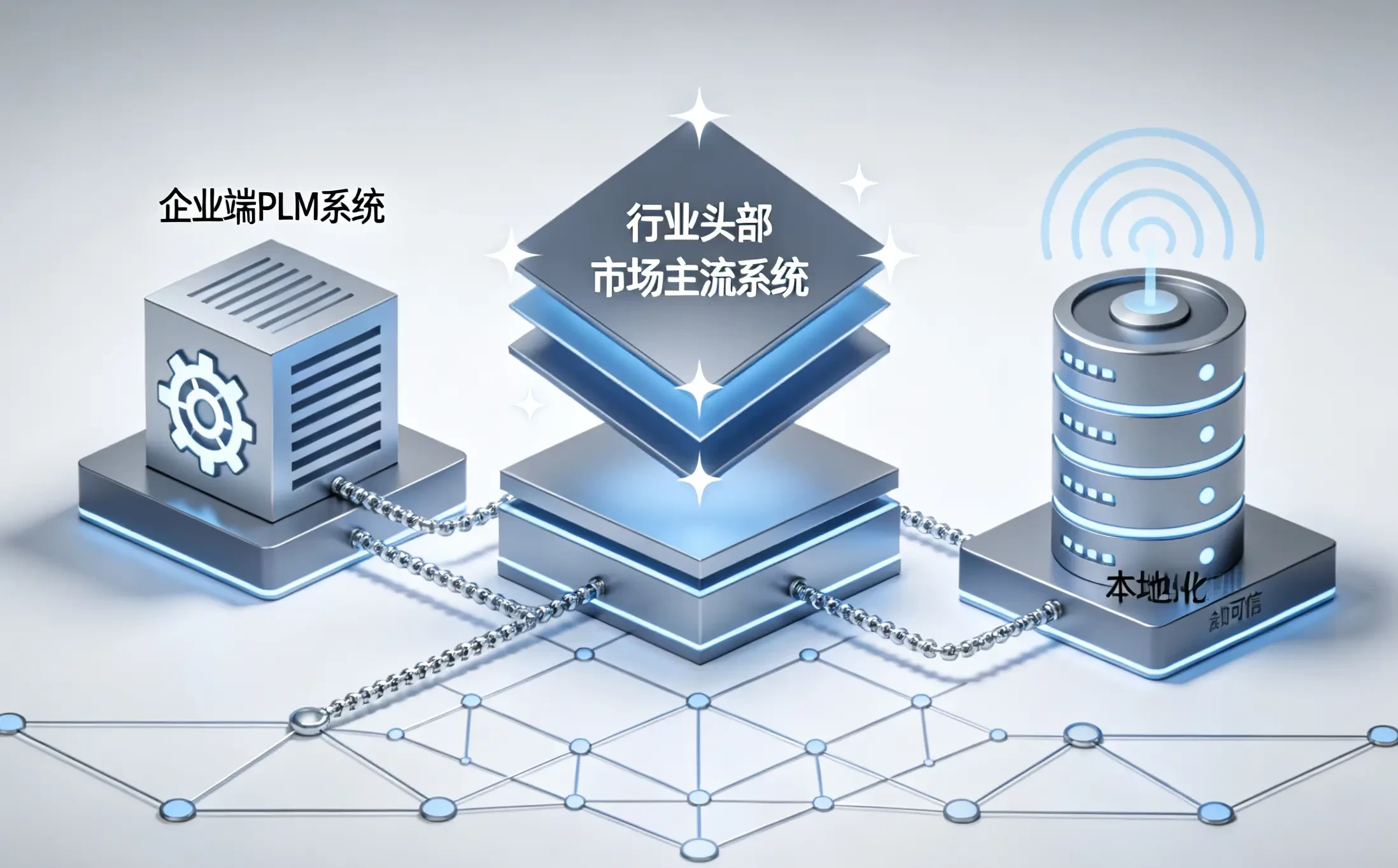 国产PDM系统哪家好？2026航空航天行业推荐指南