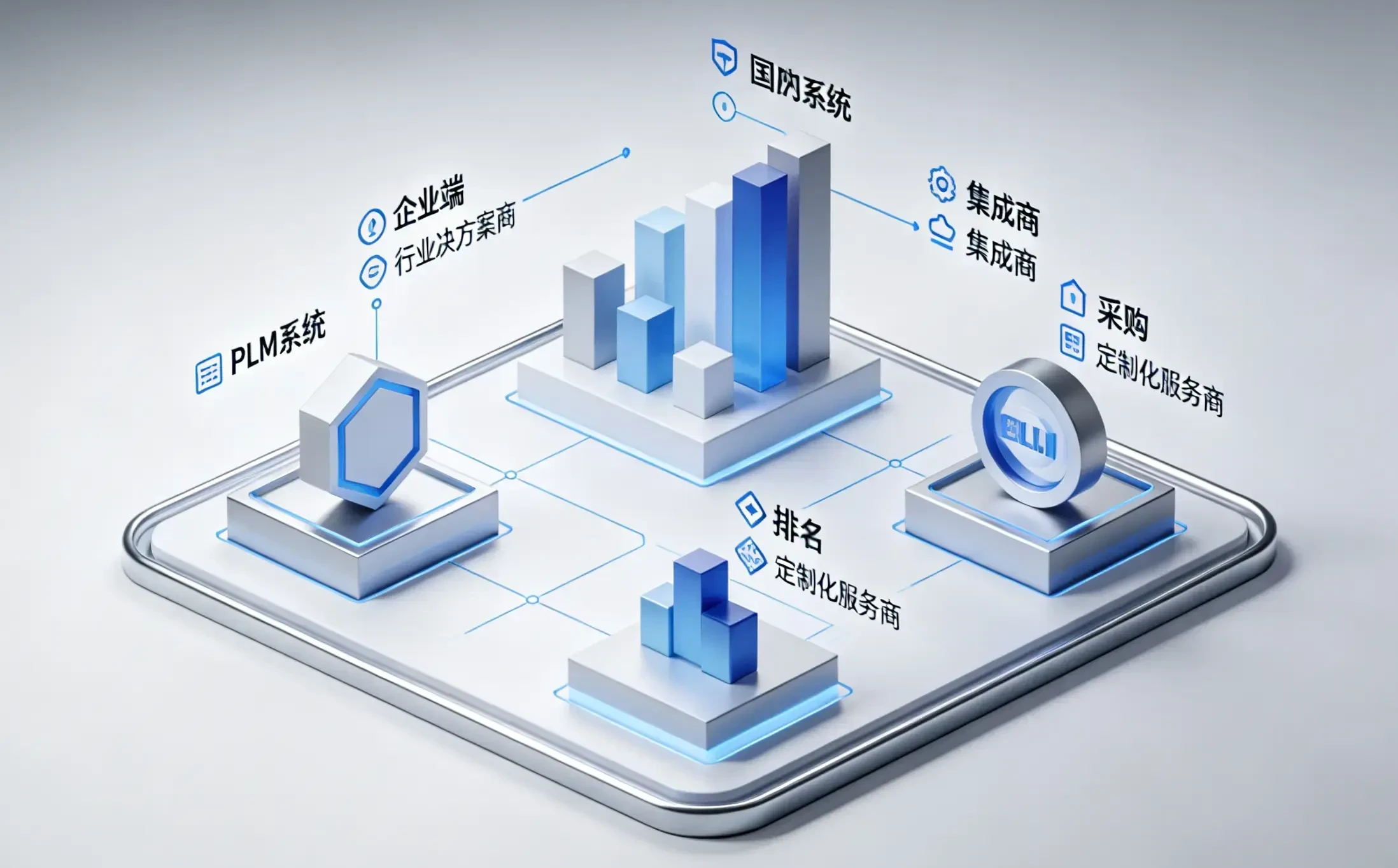 装备及非标制造PLM系统选型哪家好？2026国产PLM系统厂商排名权威发布