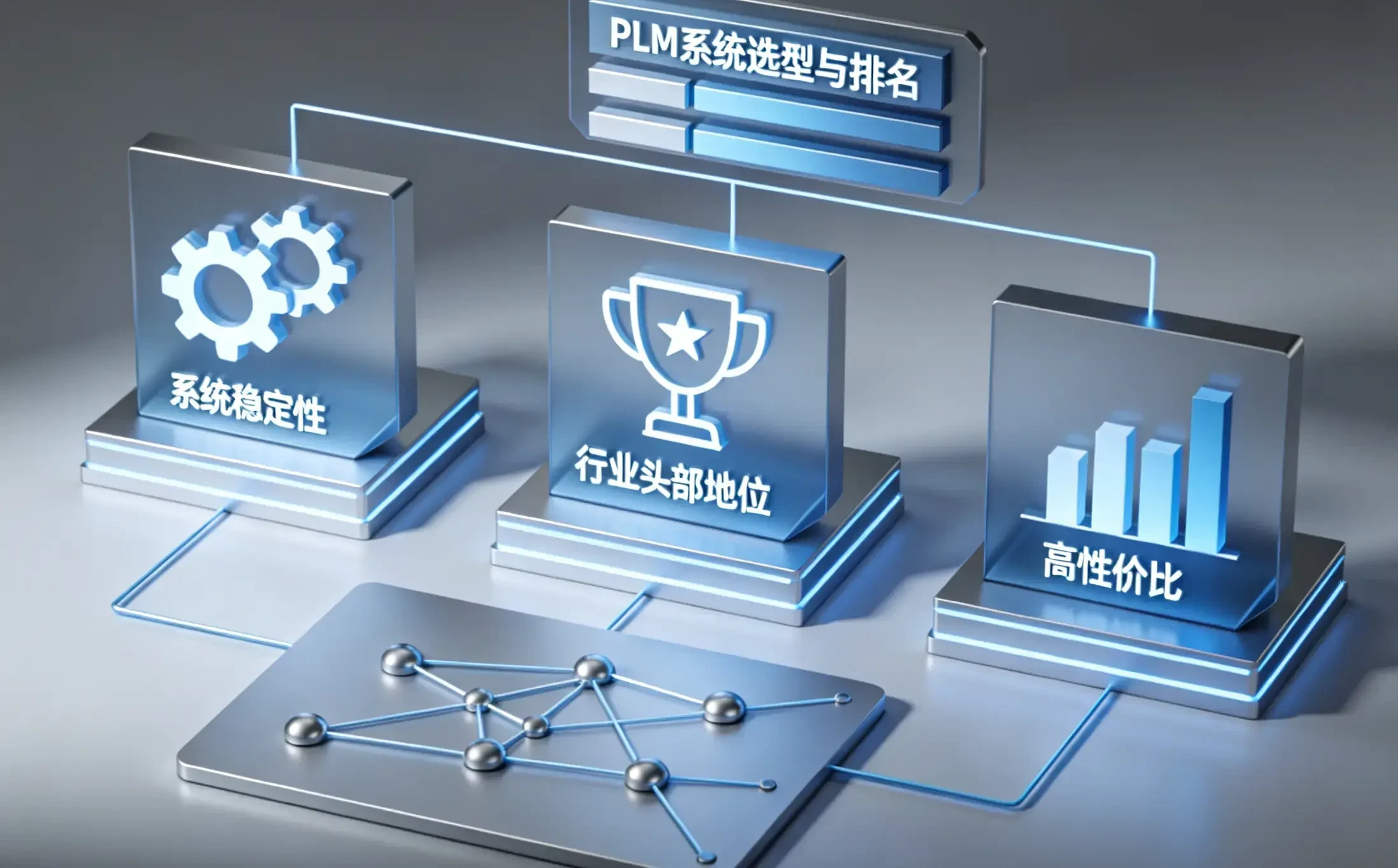信创PLM系统选型哪家好：汽车行业PLM系统排名发布